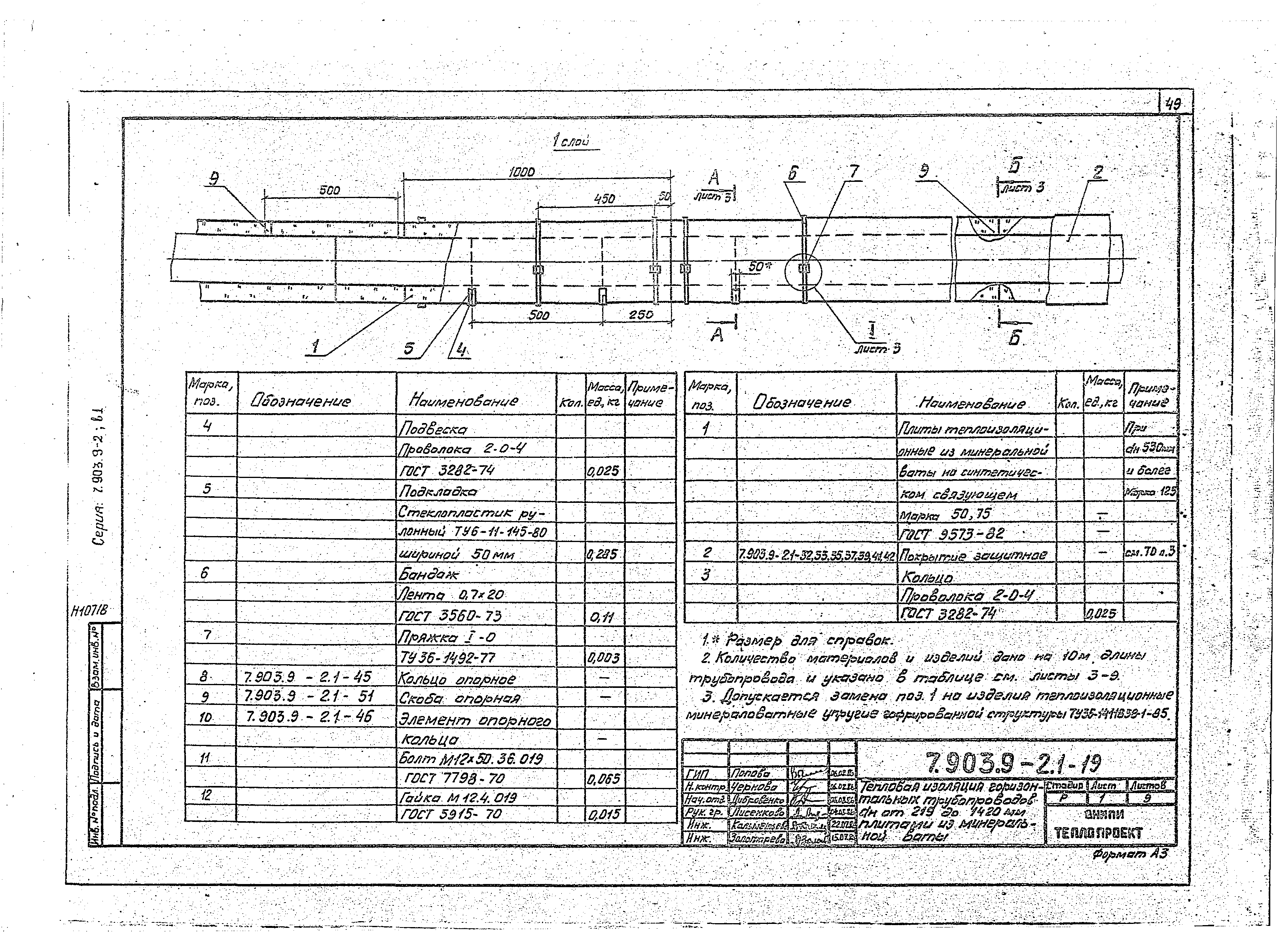 Серия 7.903.9-2