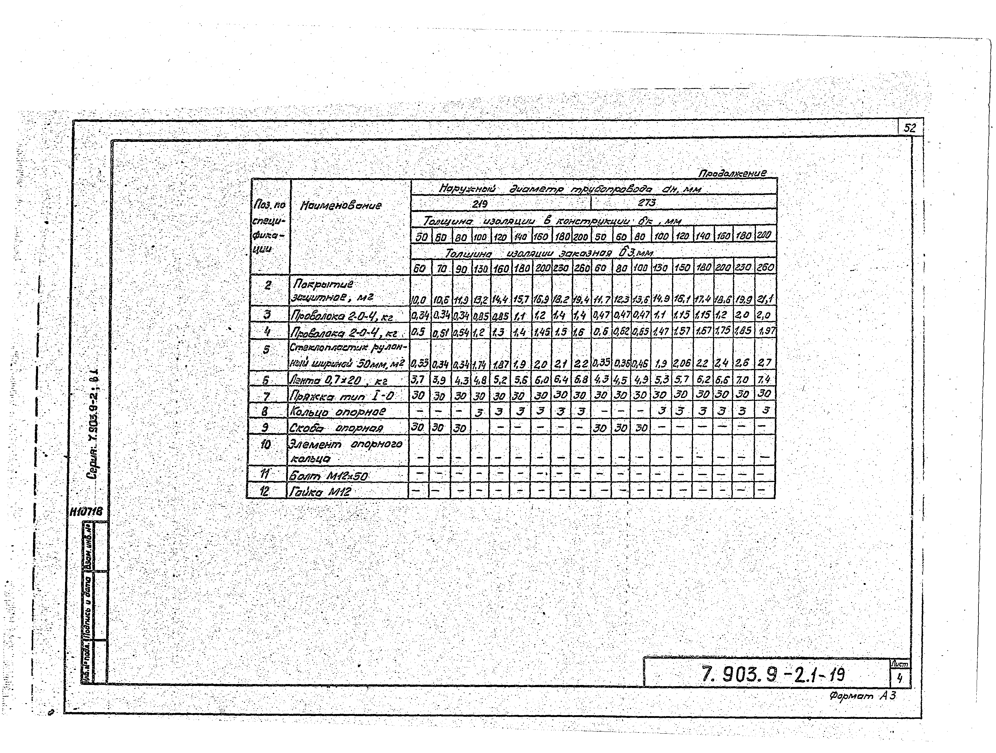 Серия 7.903.9-2