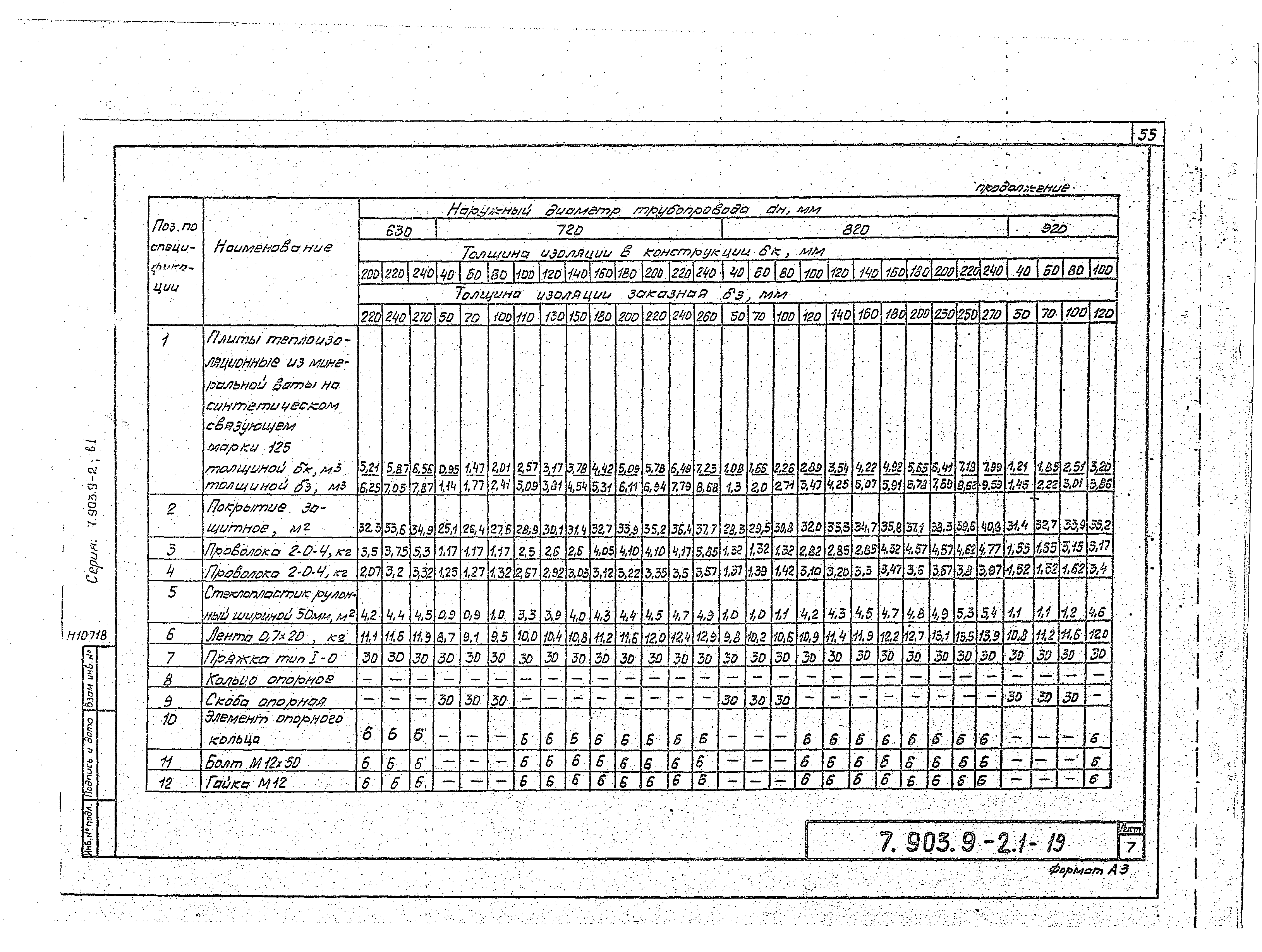 Серия 7.903.9-2