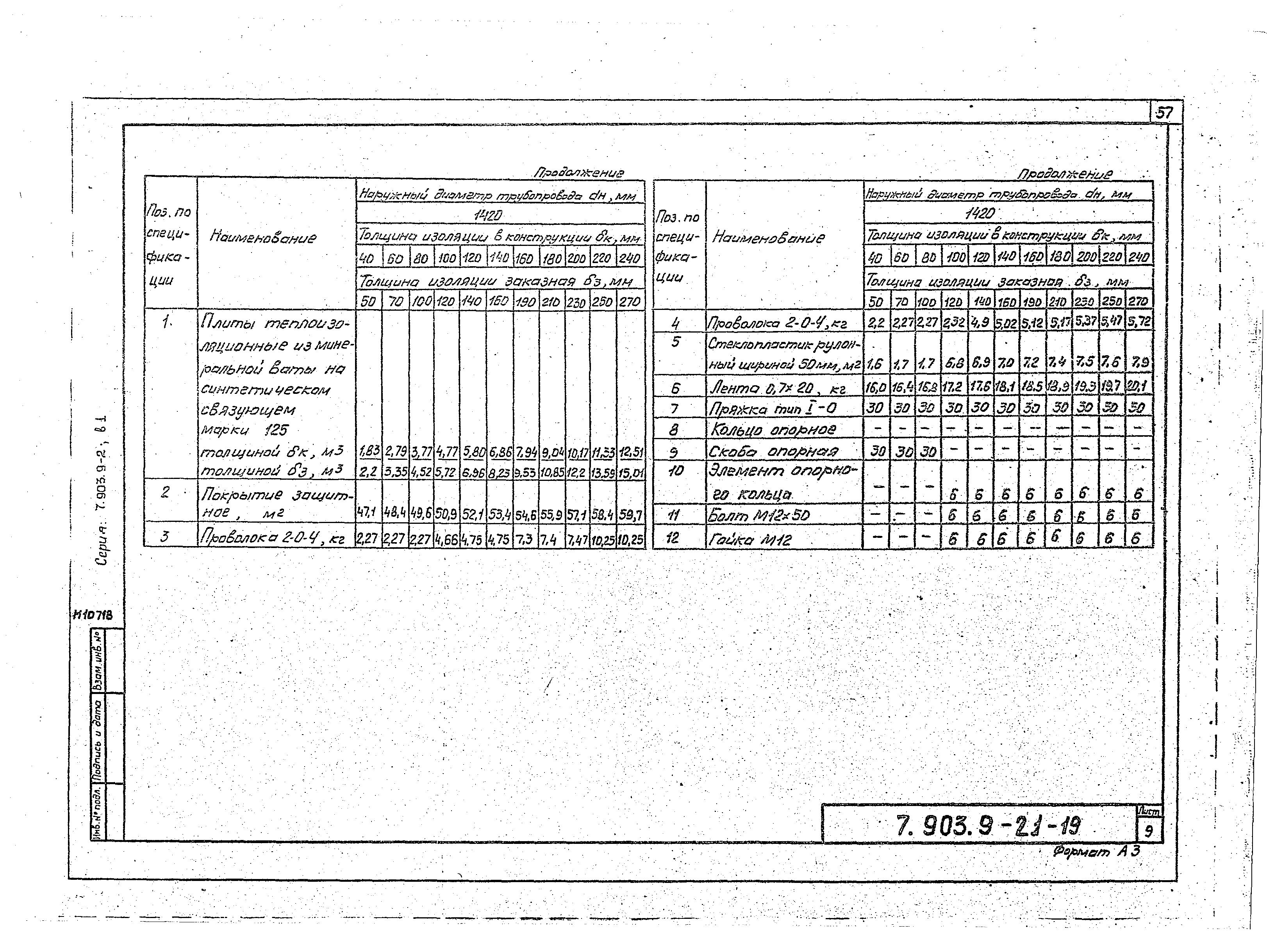 Серия 7.903.9-2