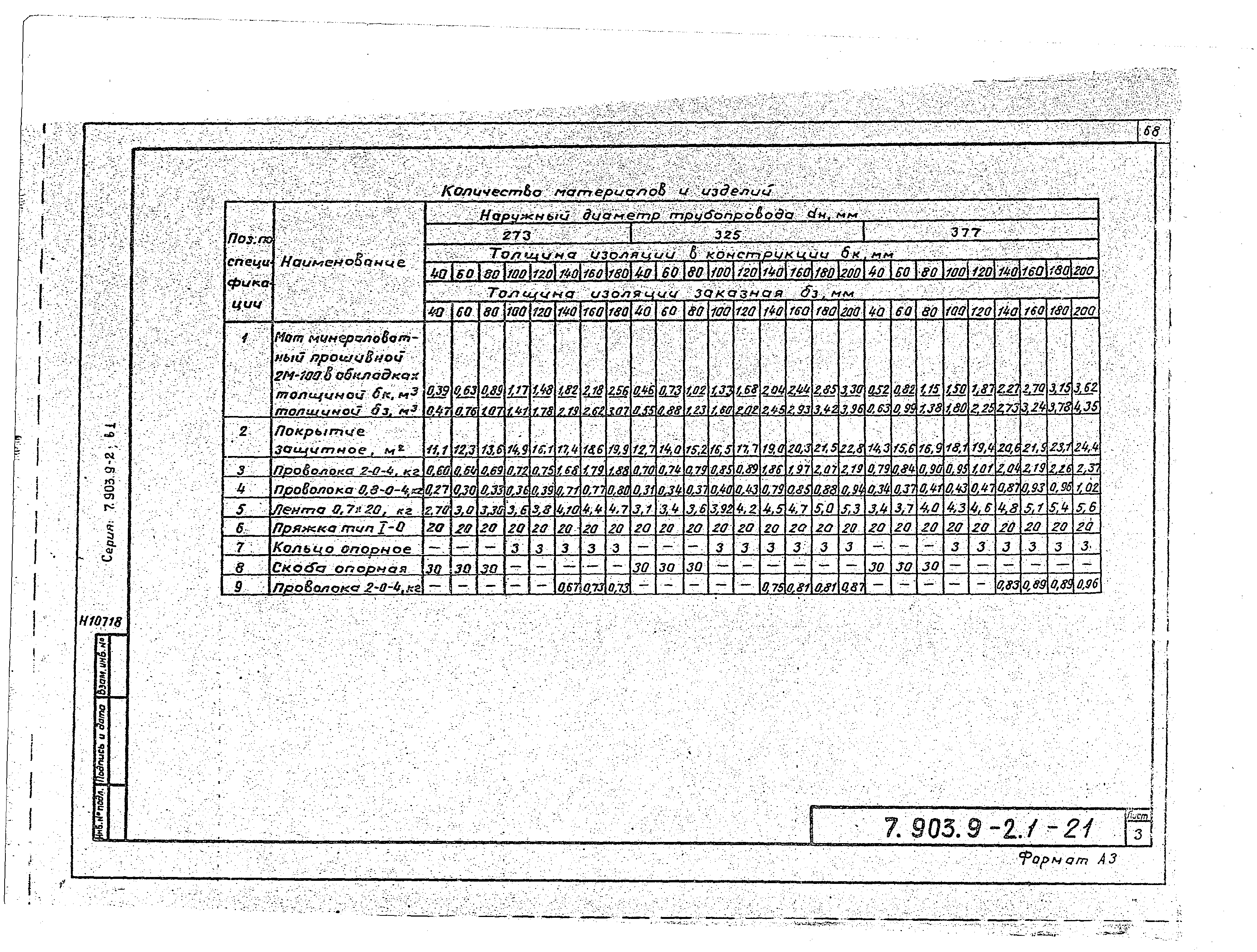 Серия 7.903.9-2