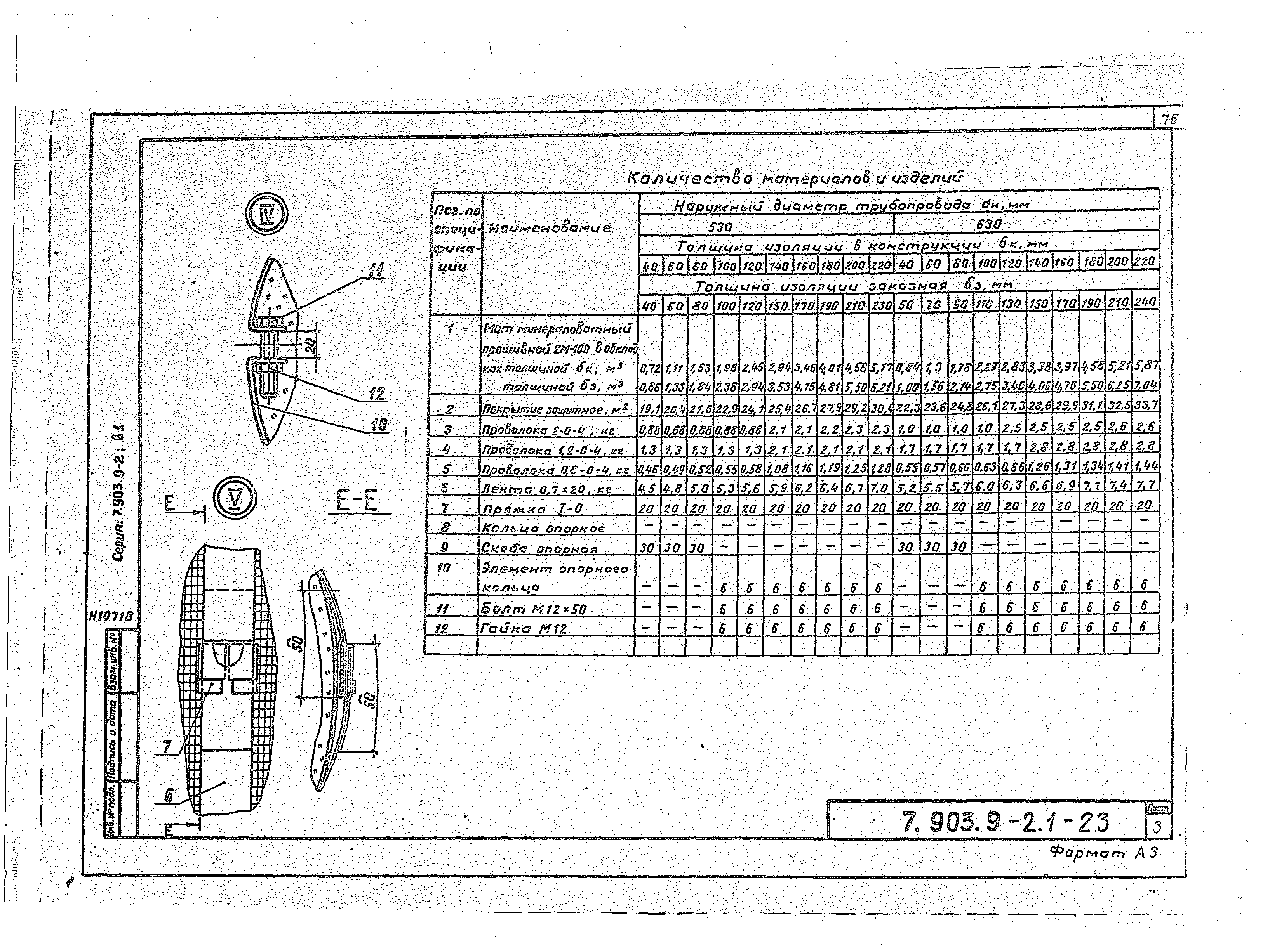 Серия 7.903.9-2