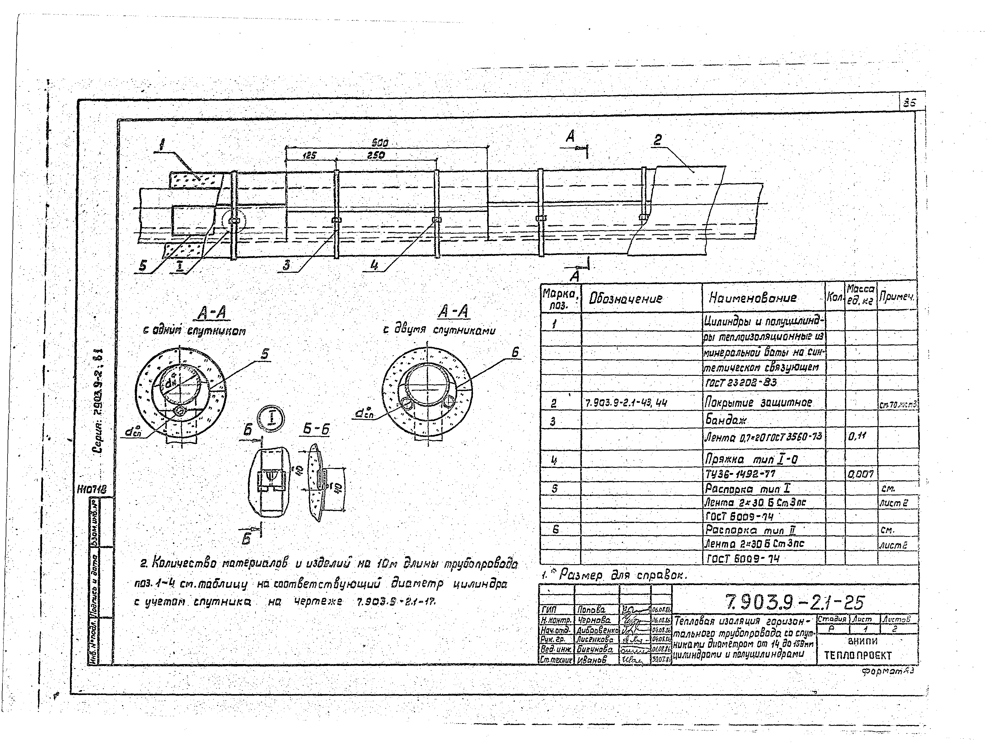 Серия 7.903.9-2