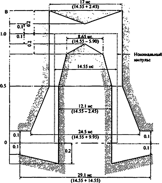 b - 0019