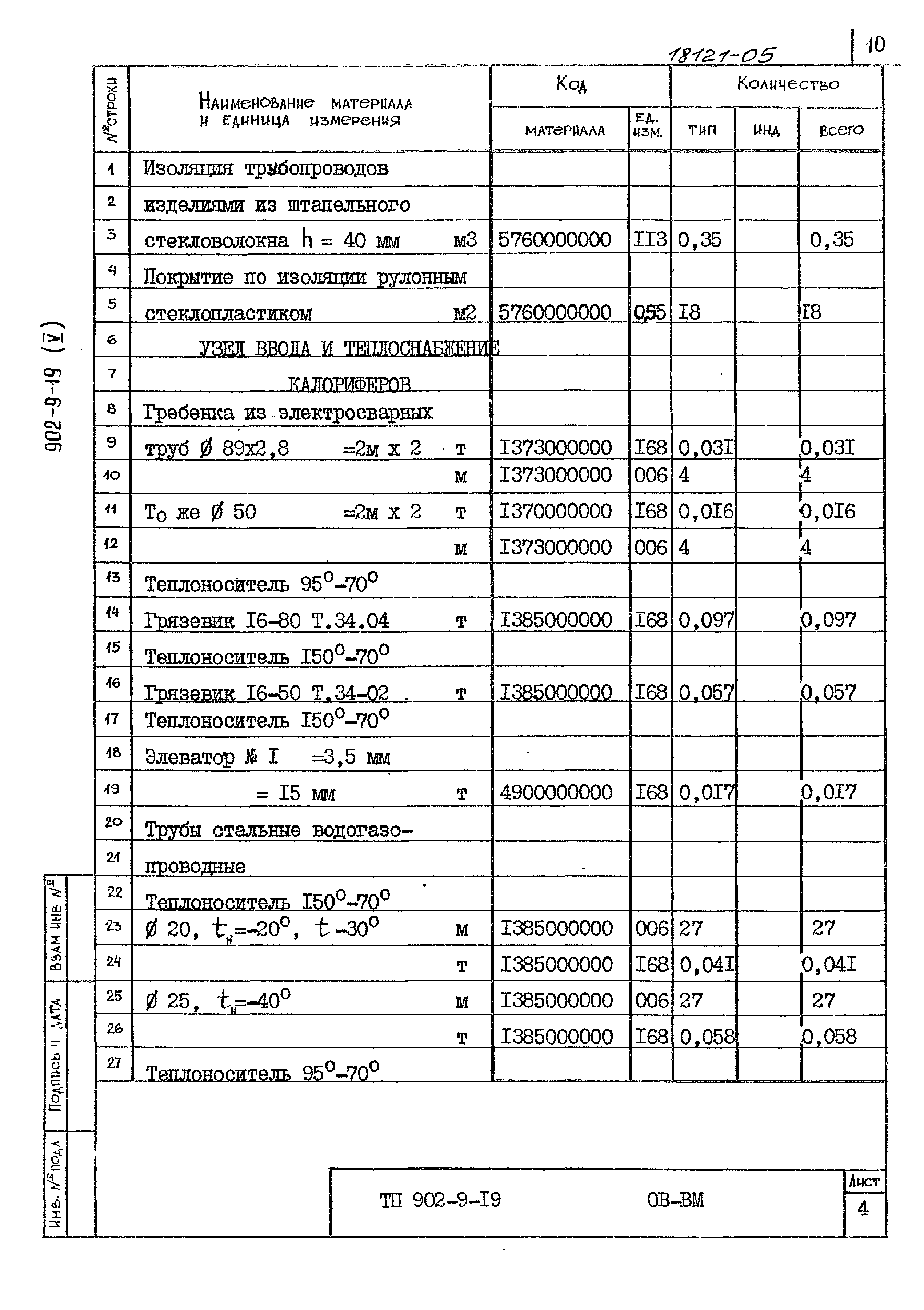 Типовой проект 902-9-19