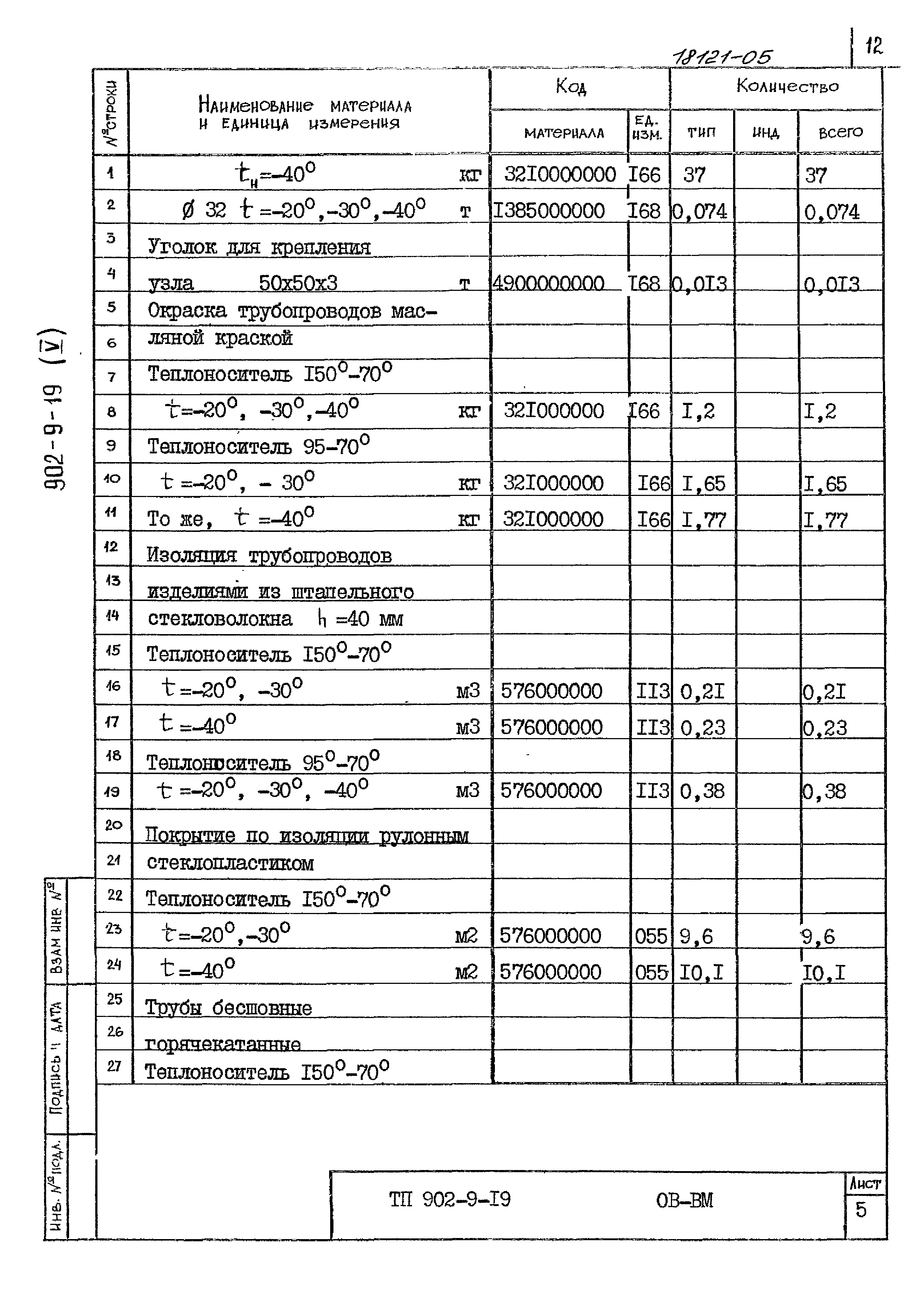 Типовой проект 902-9-19