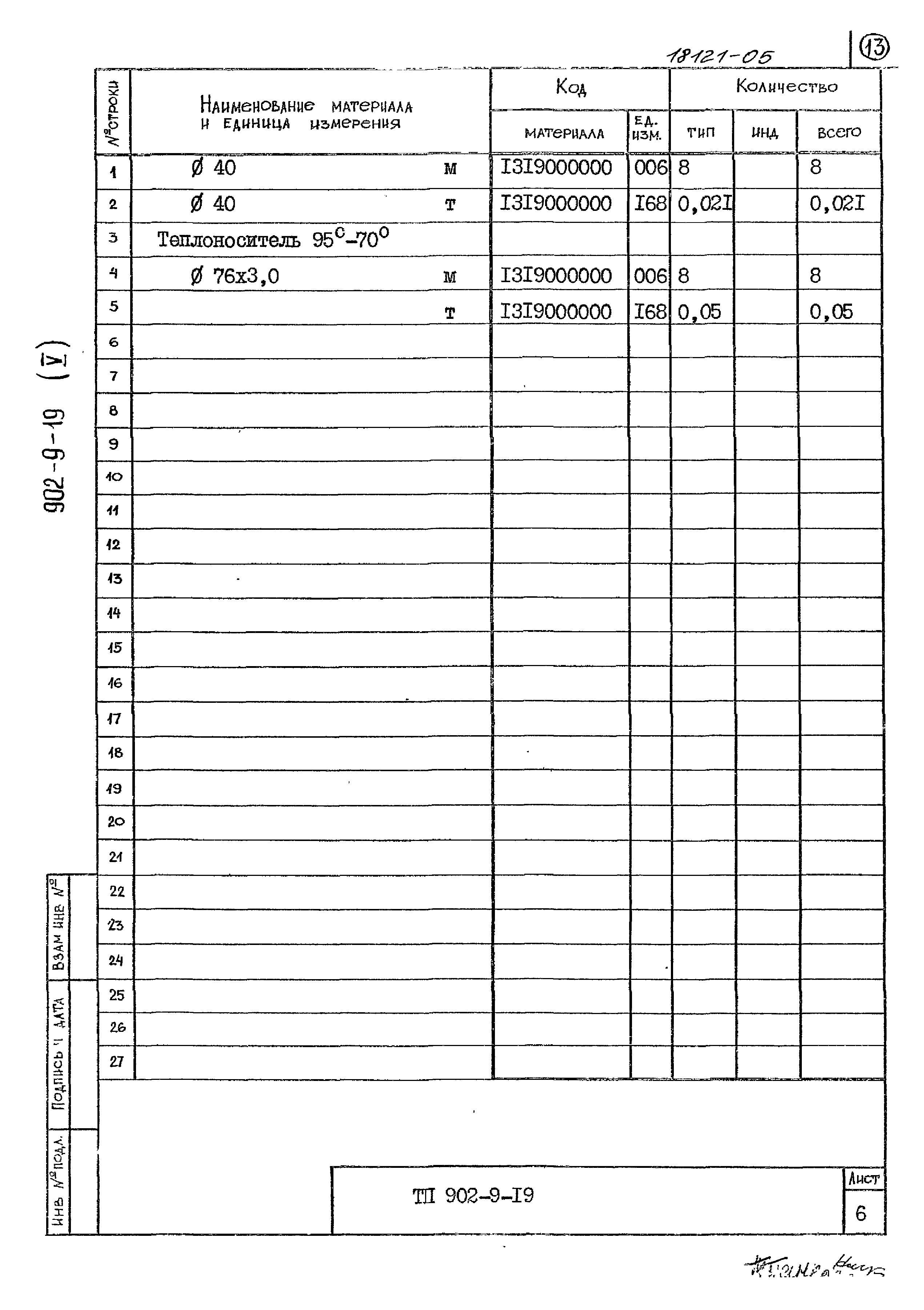 Типовой проект 902-9-19