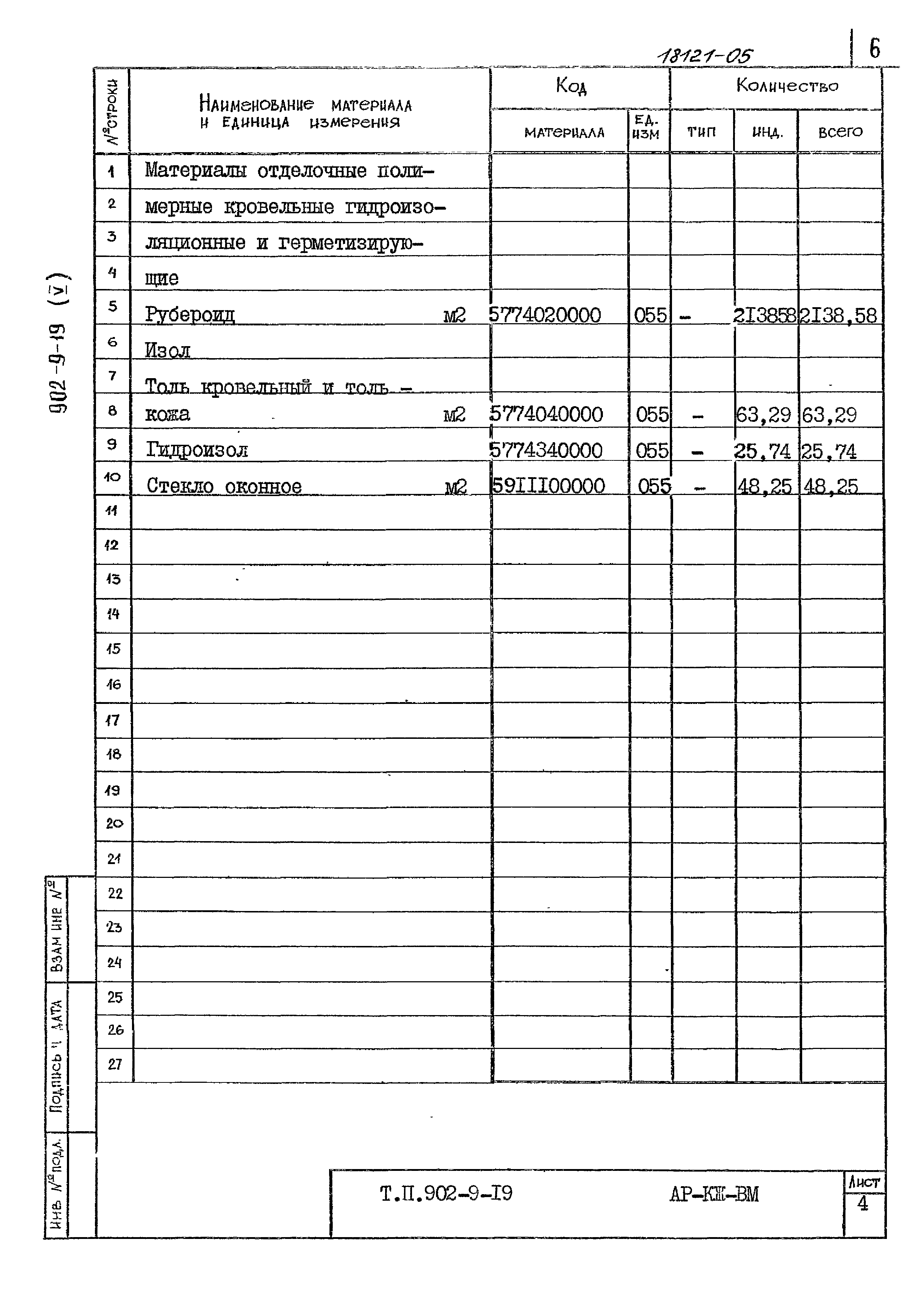 Типовой проект 902-9-19