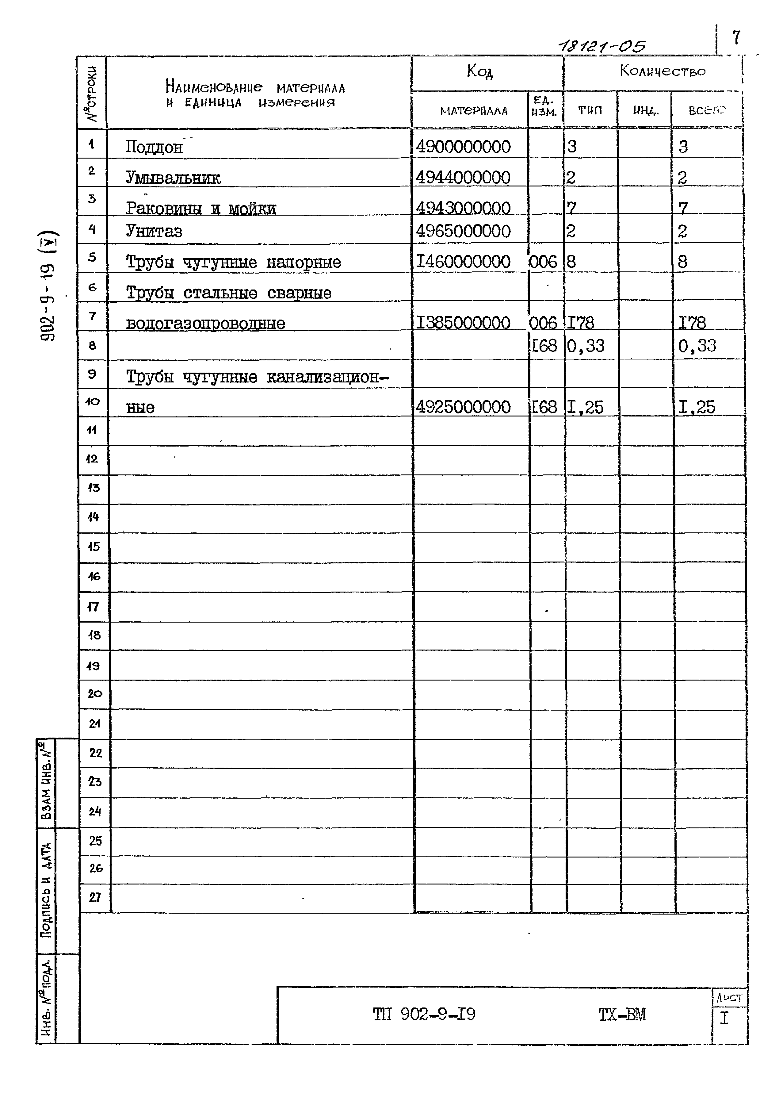 Типовой проект 902-9-19