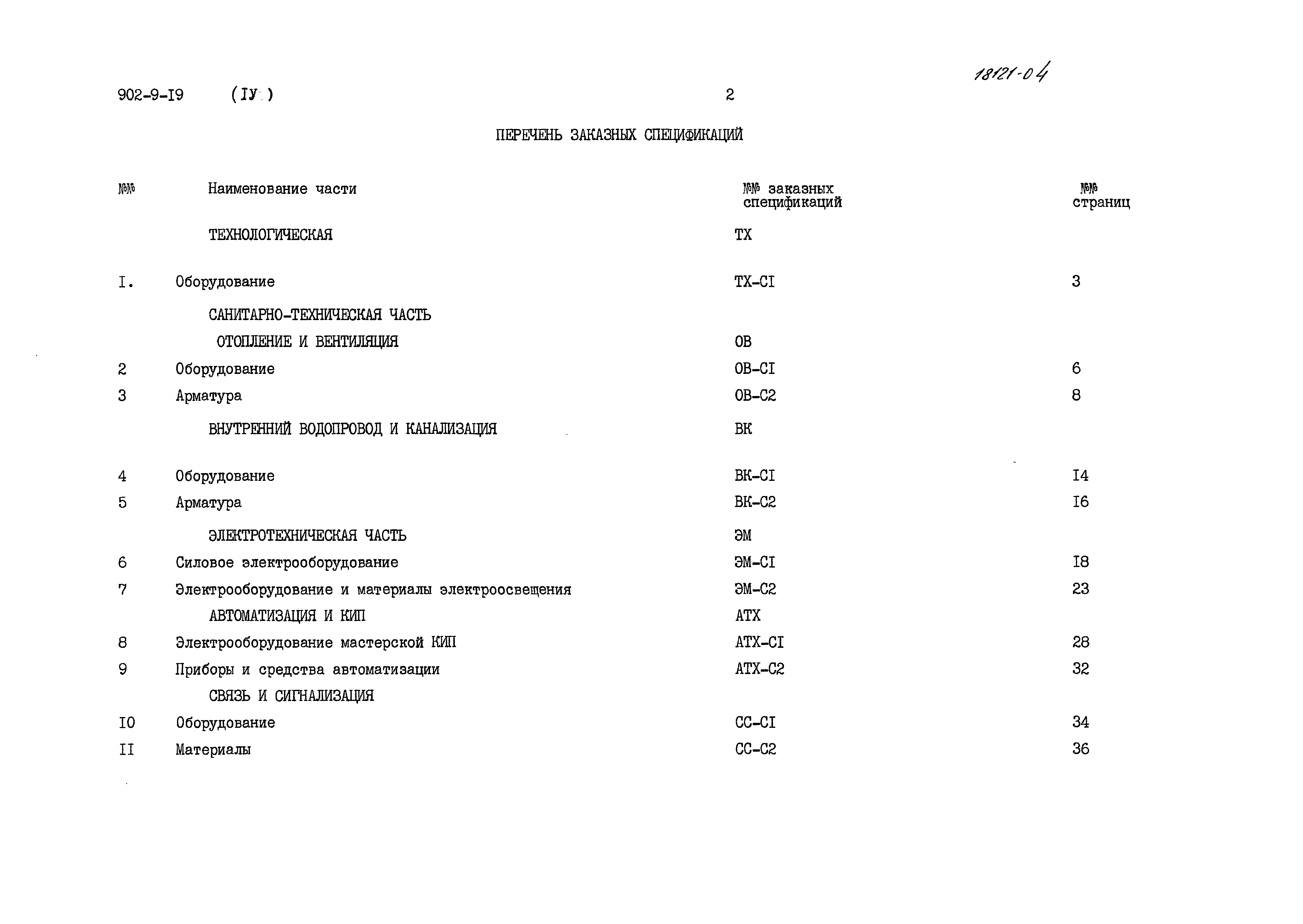 Типовой проект 902-9-19