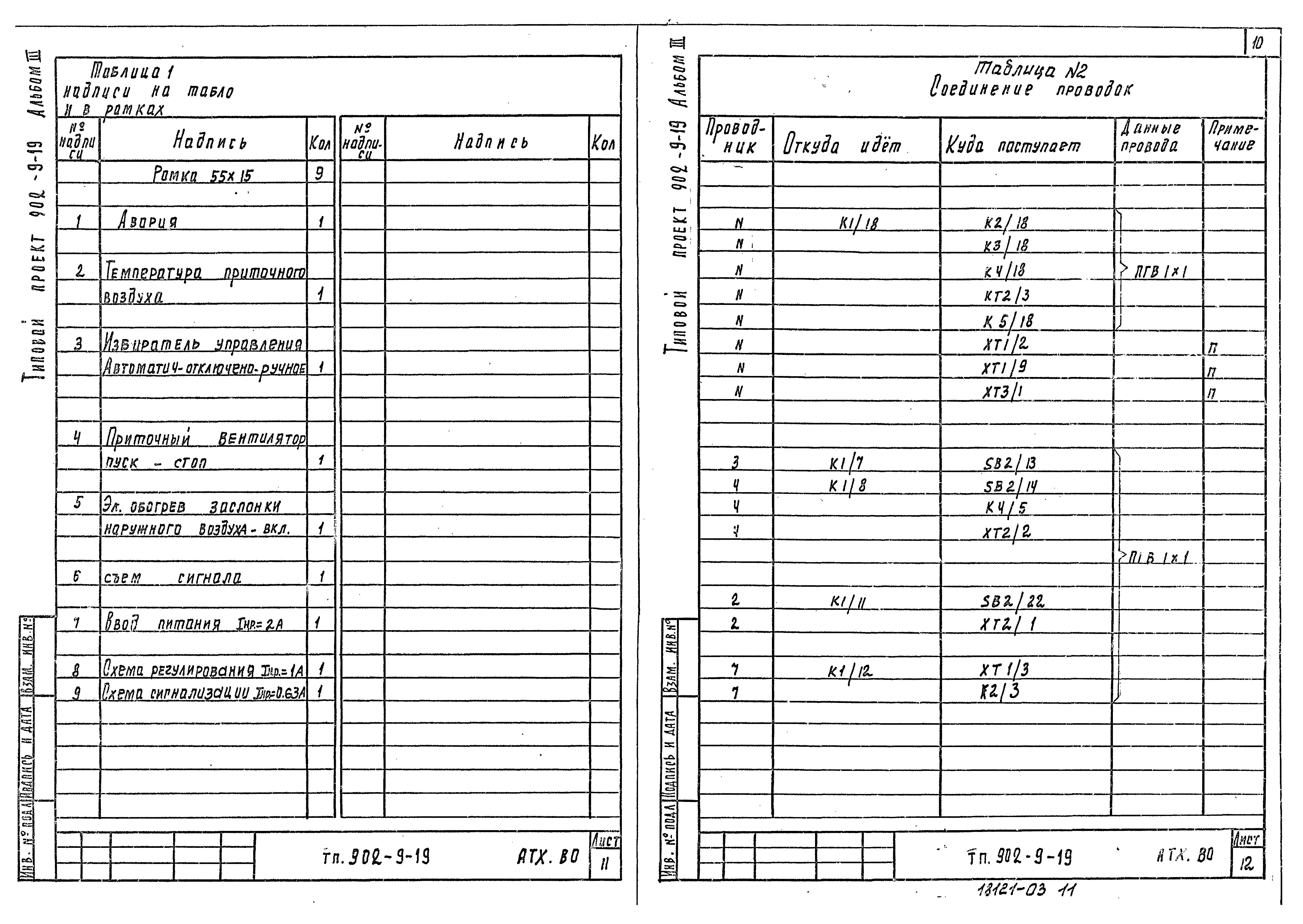 Типовой проект 902-9-19