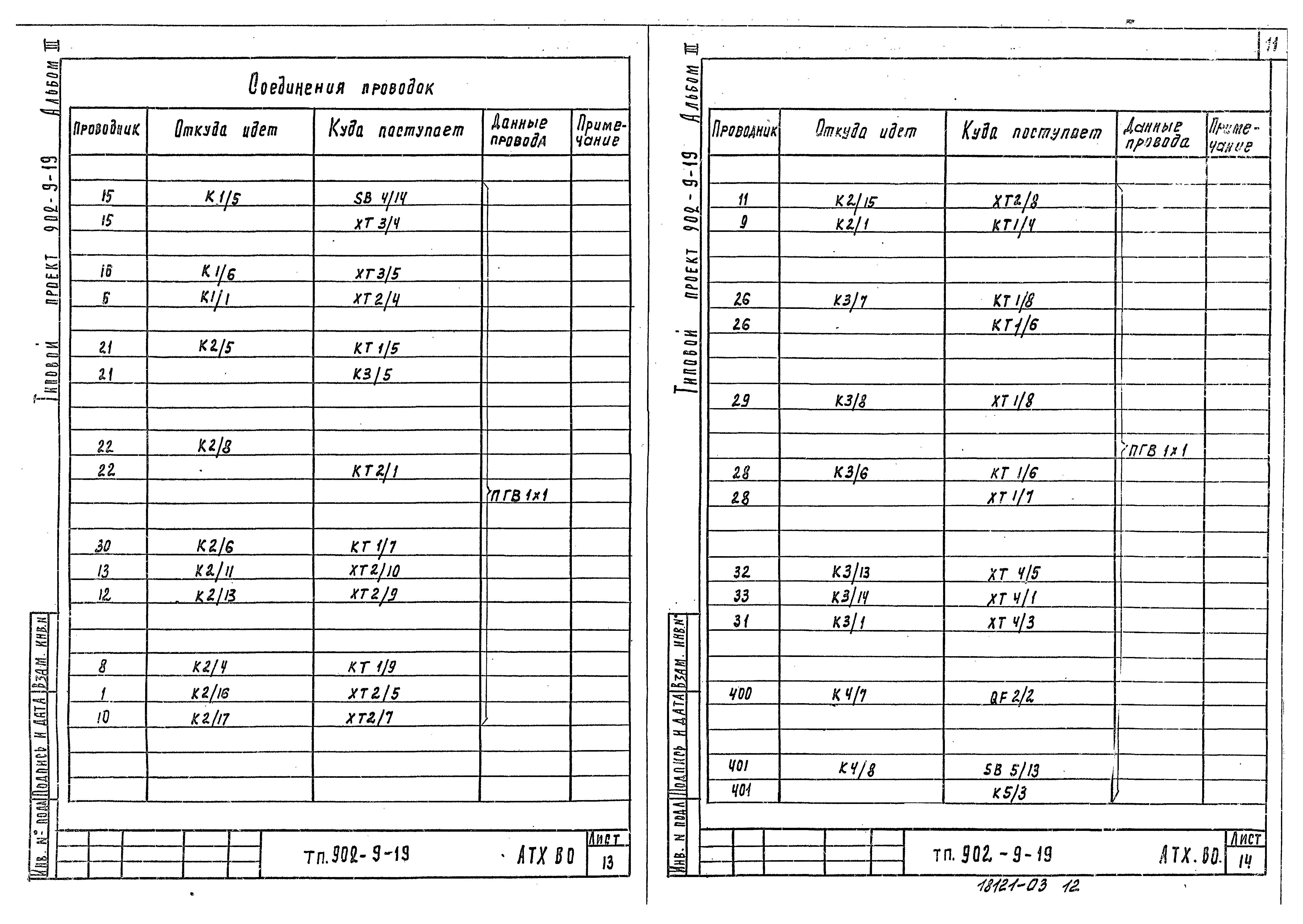 Типовой проект 902-9-19