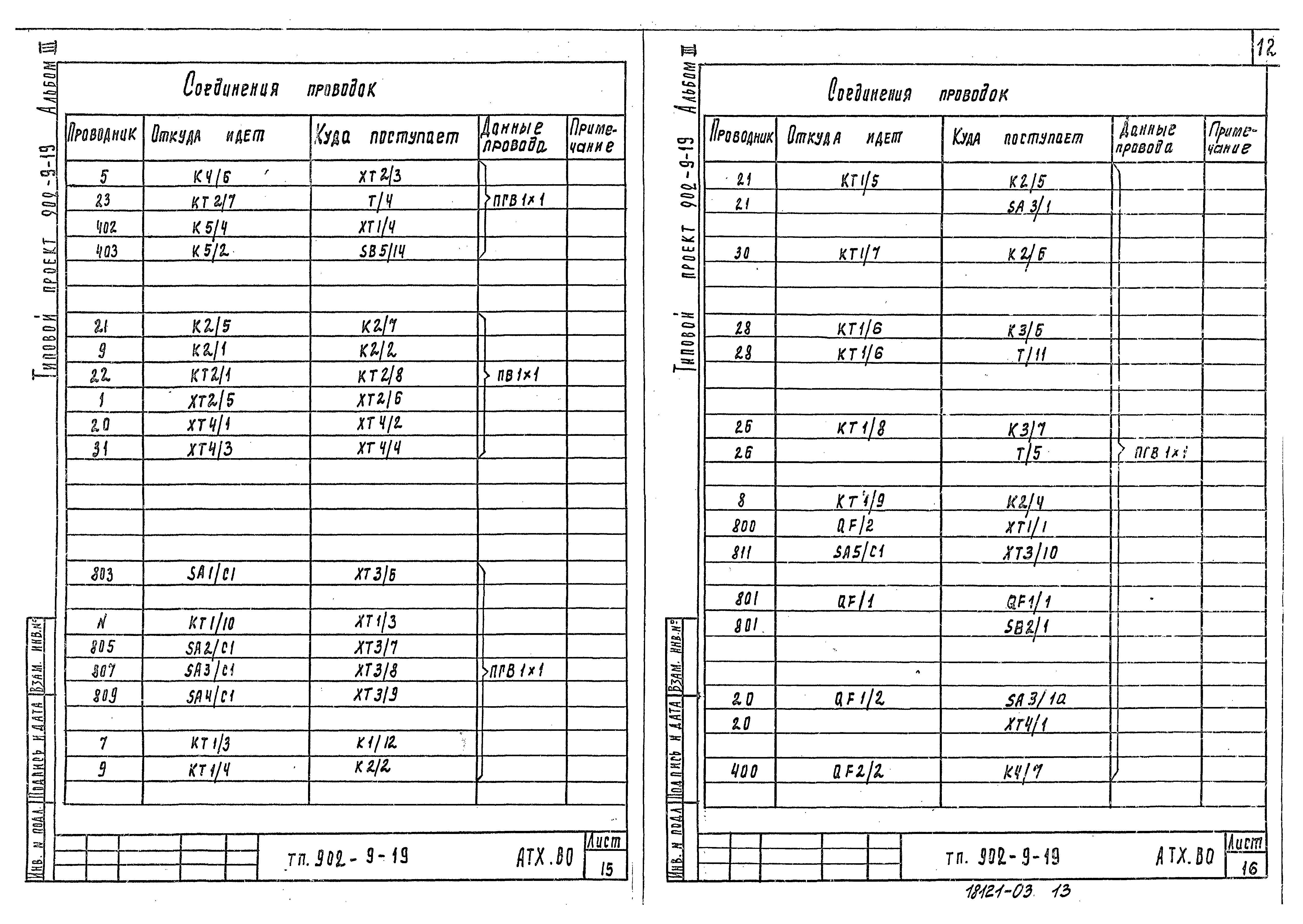 Типовой проект 902-9-19