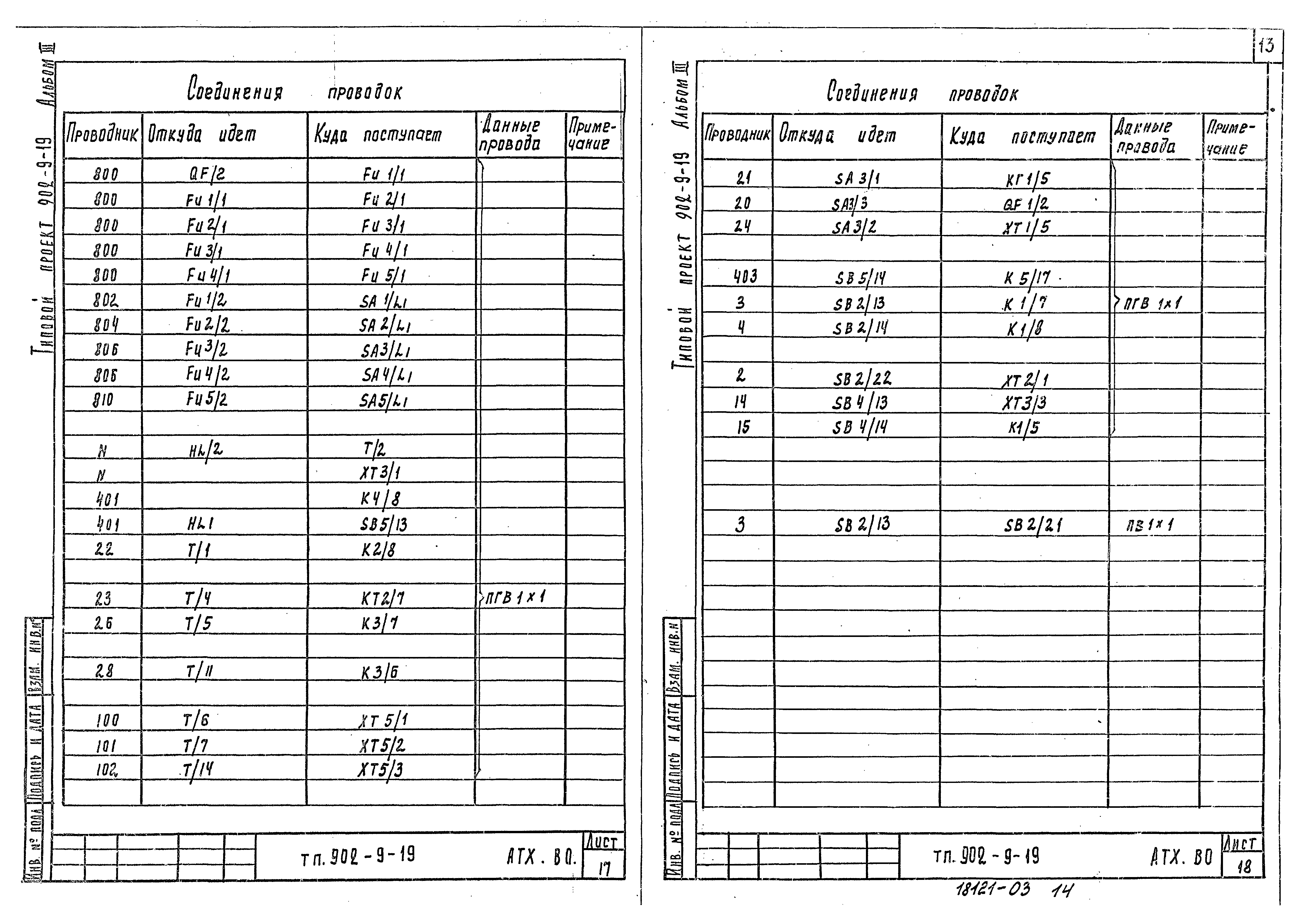 Типовой проект 902-9-19