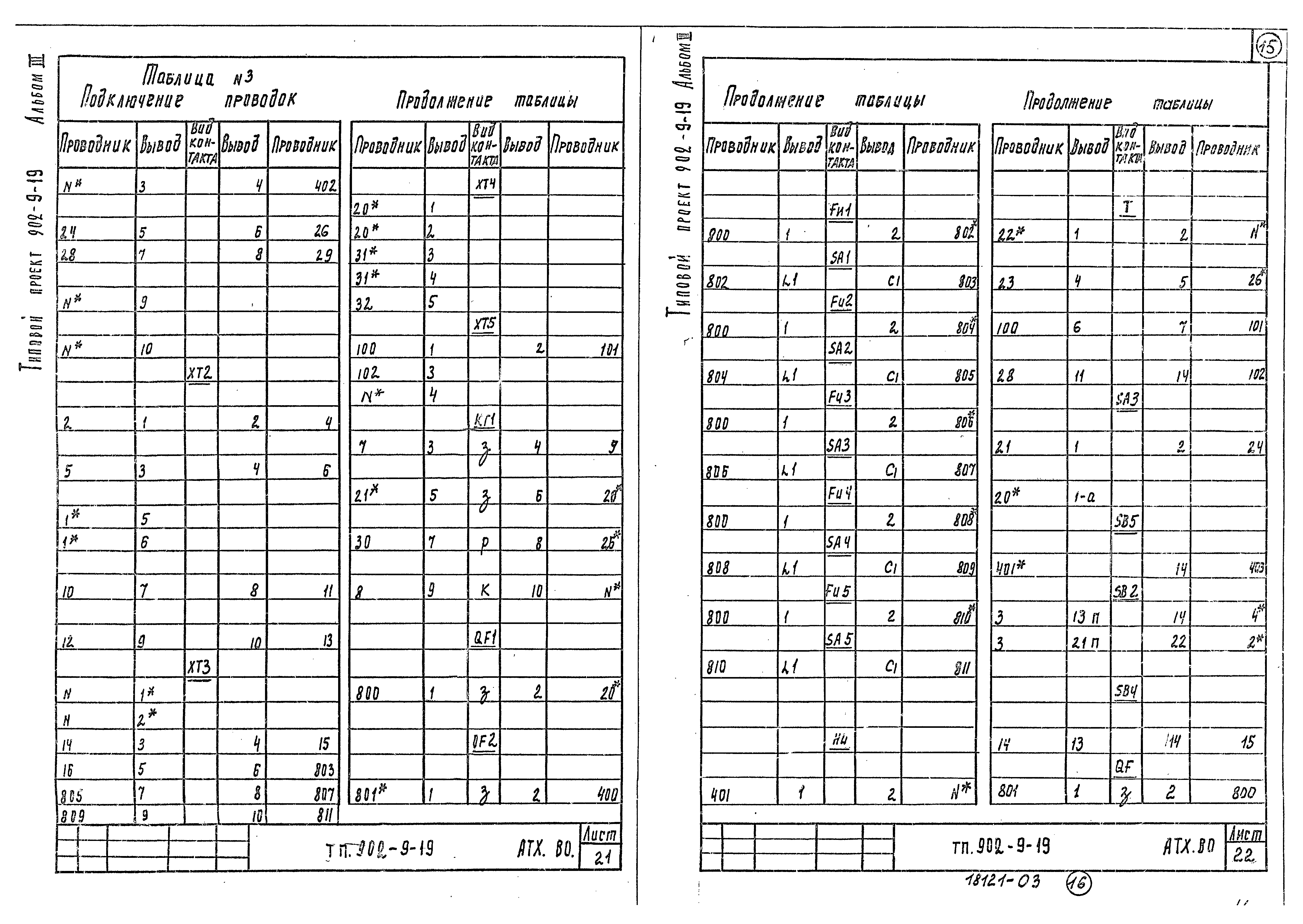 Типовой проект 902-9-19