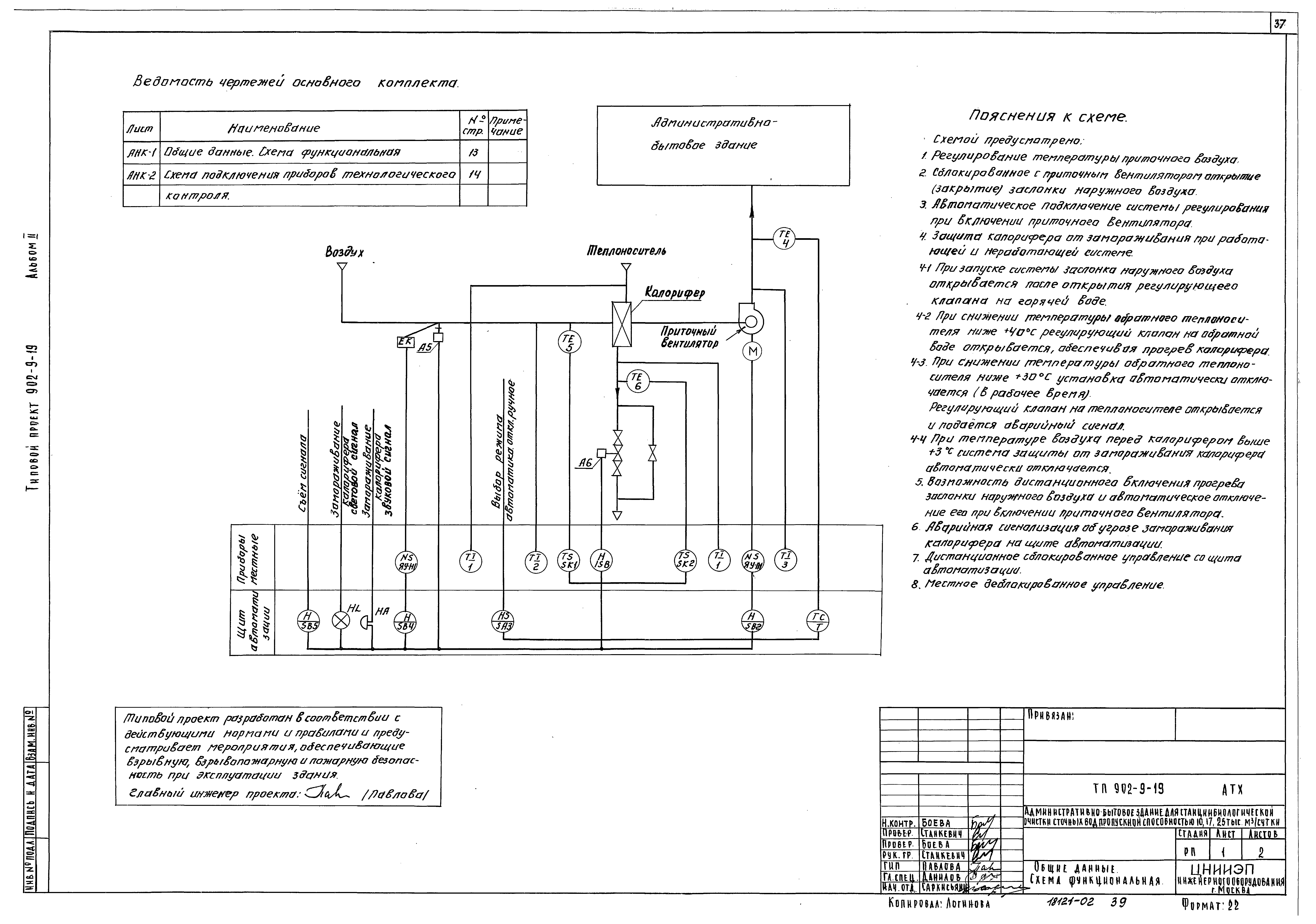 Скачать Типовой проект 902-9-19 Альбом II. Технологическая,  санитарно-техническая, архитектурно-строительная, электротехническая части;  связь и сигнализация