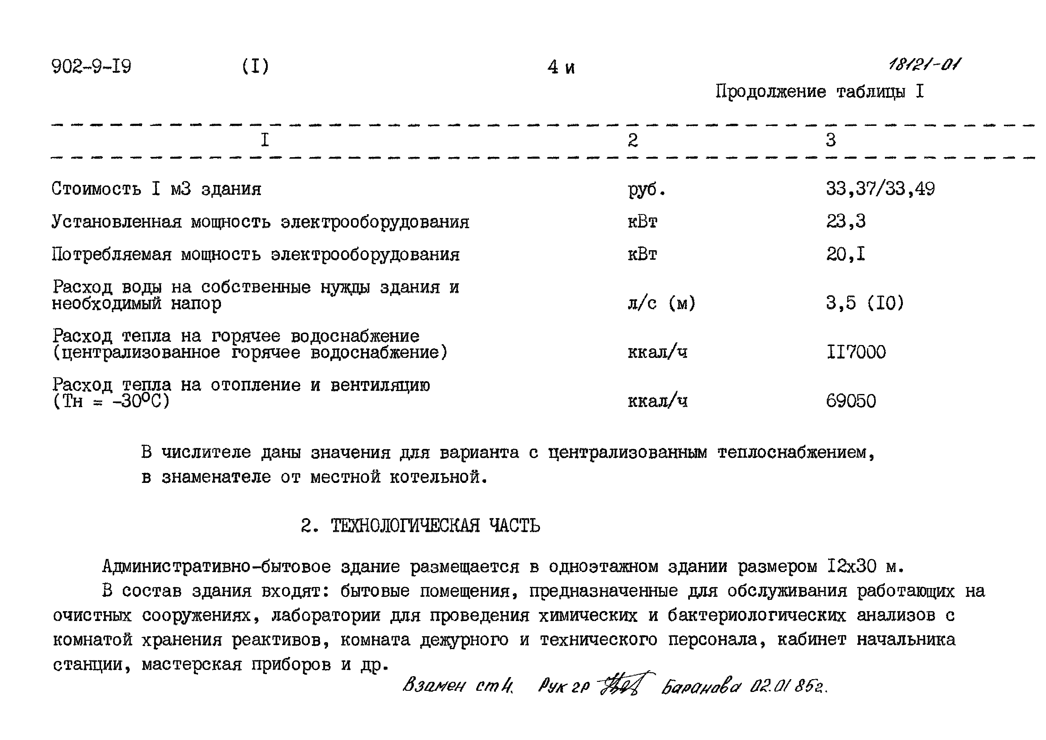 Типовой проект 902-9-19