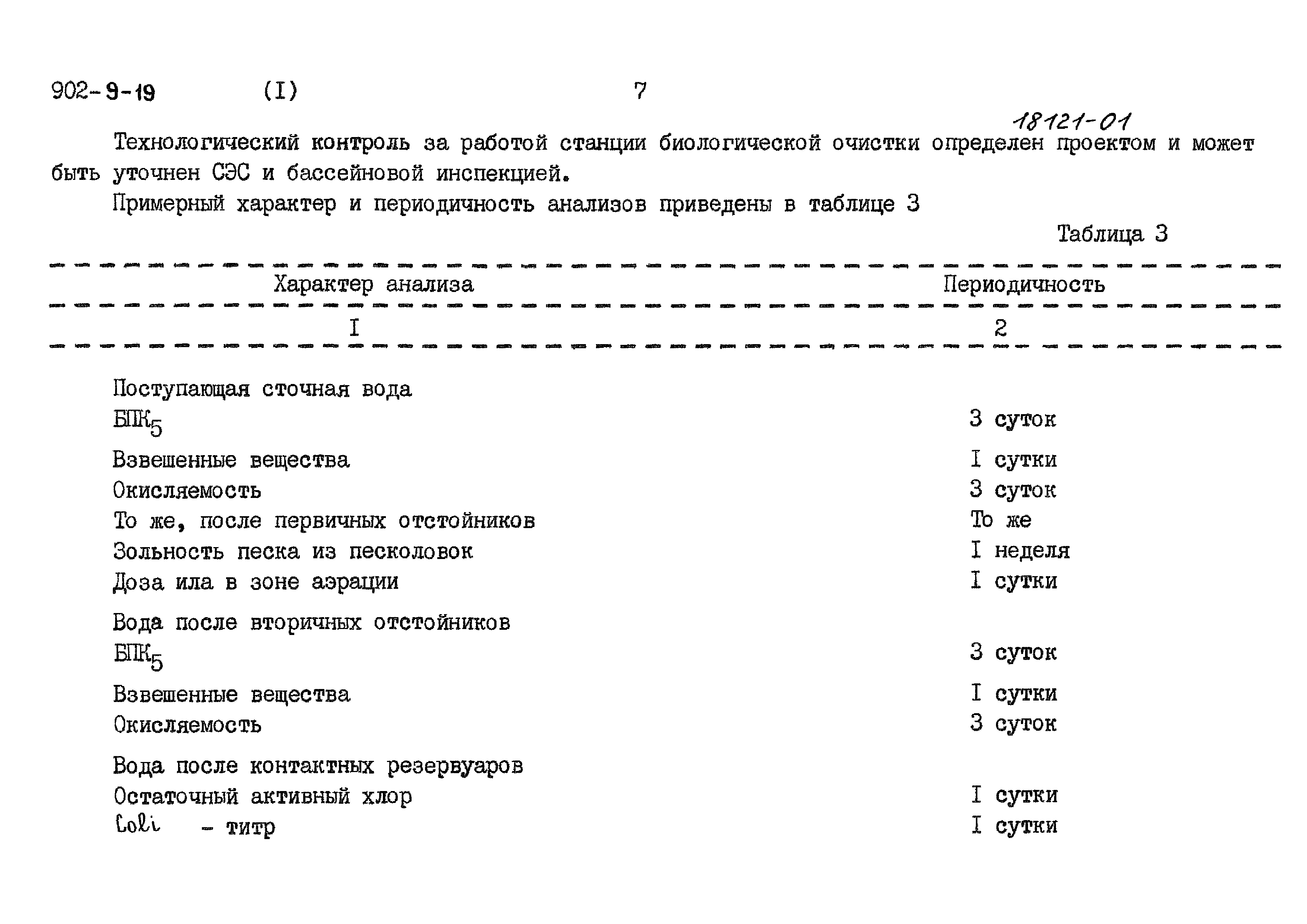 Типовой проект 902-9-19