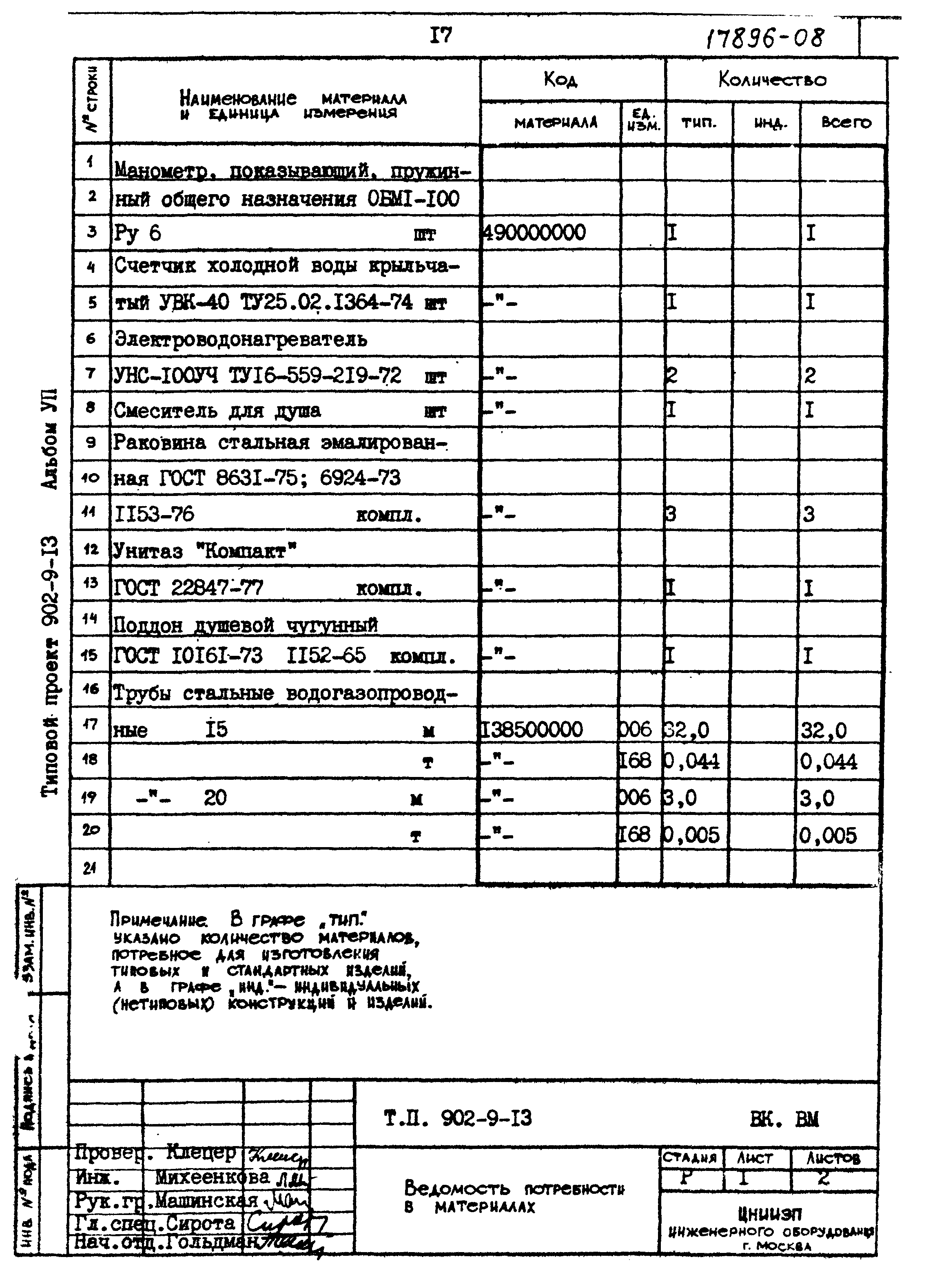 Типовой проект 902-9-13