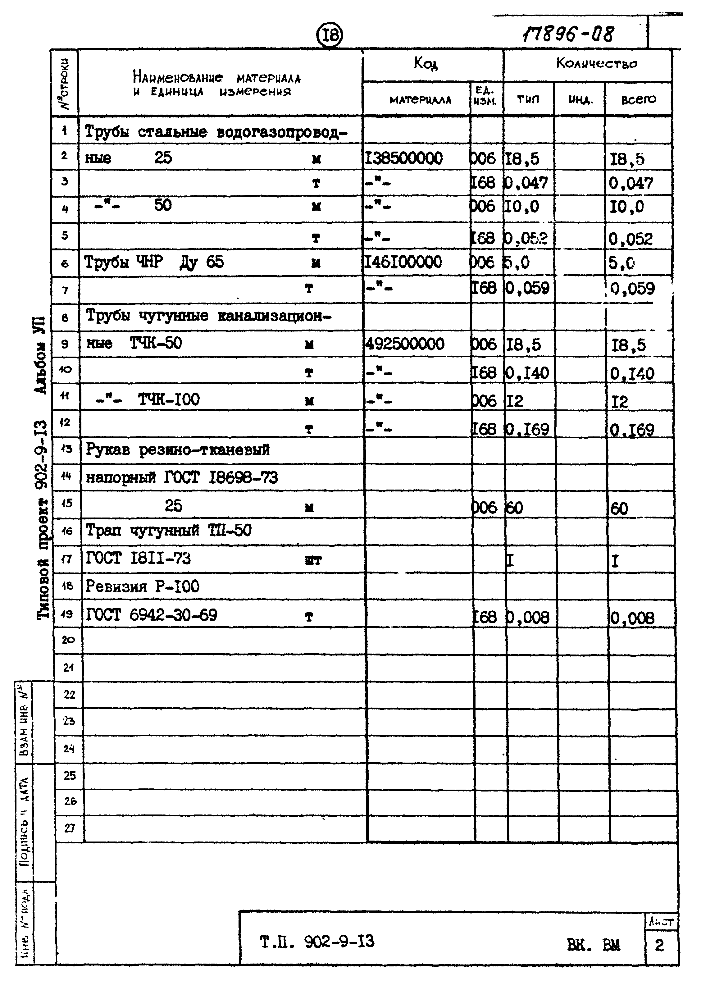 Типовой проект 902-9-13