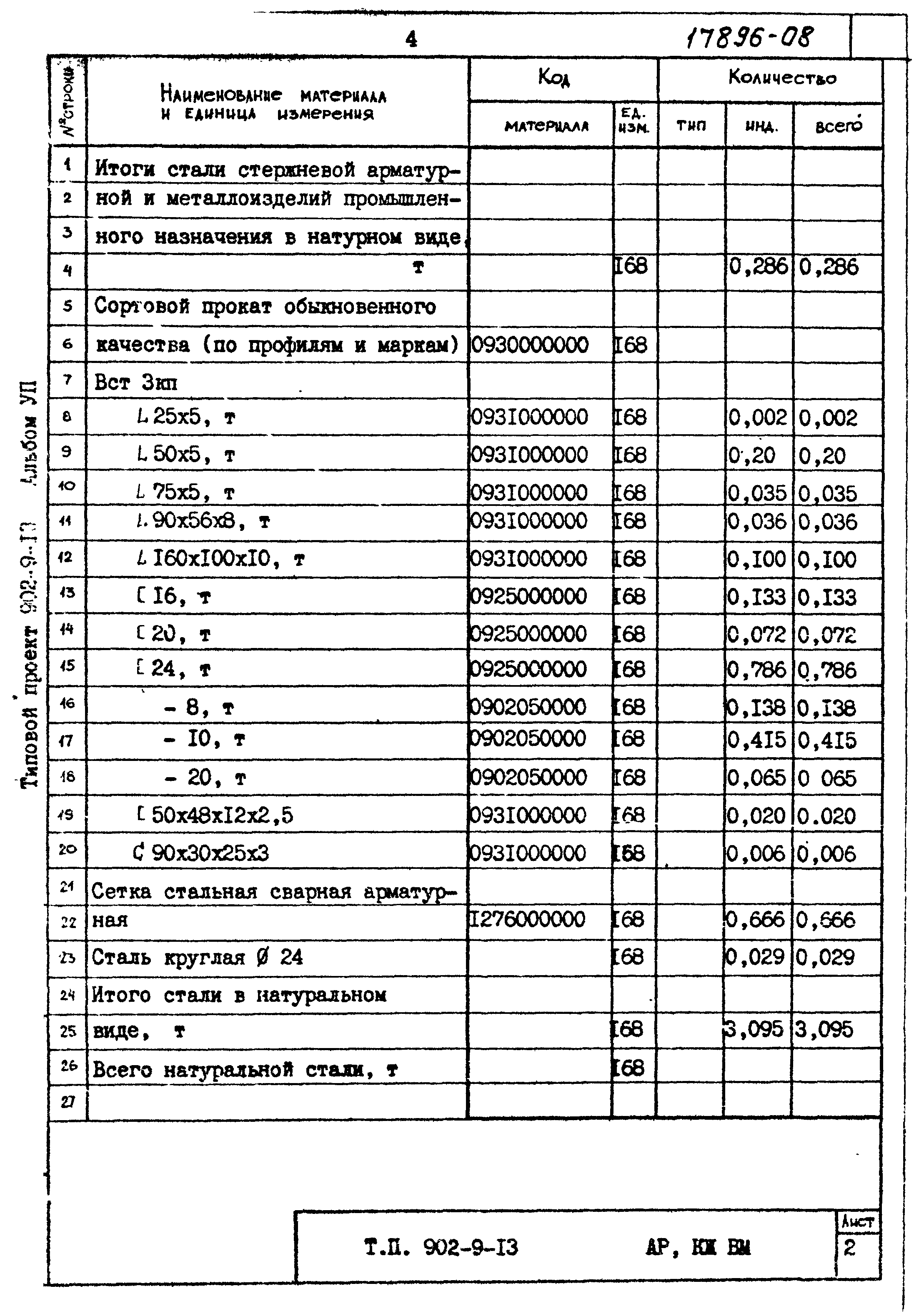 Типовой проект 902-9-13