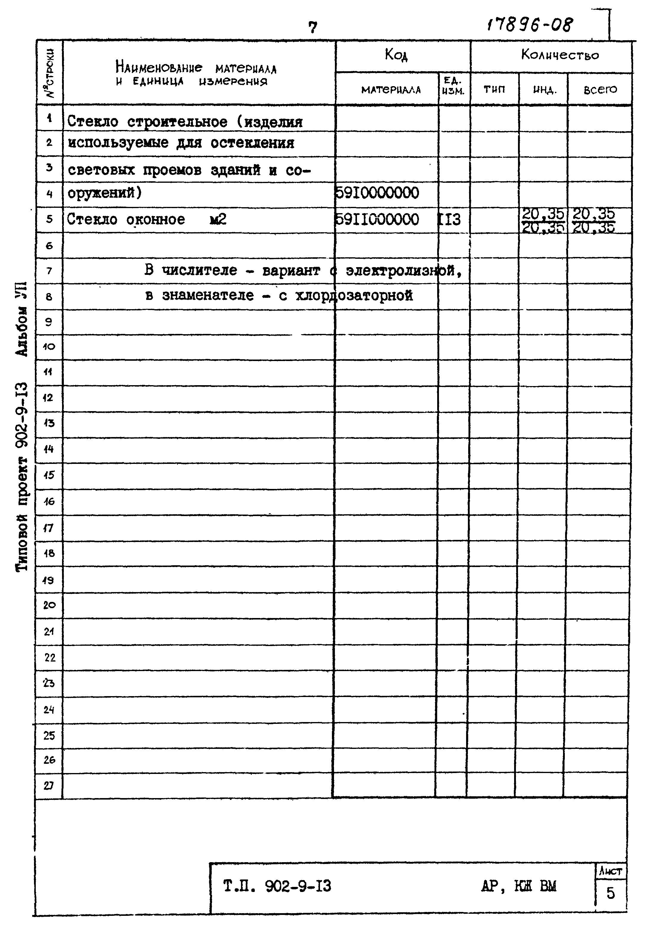 Типовой проект 902-9-13