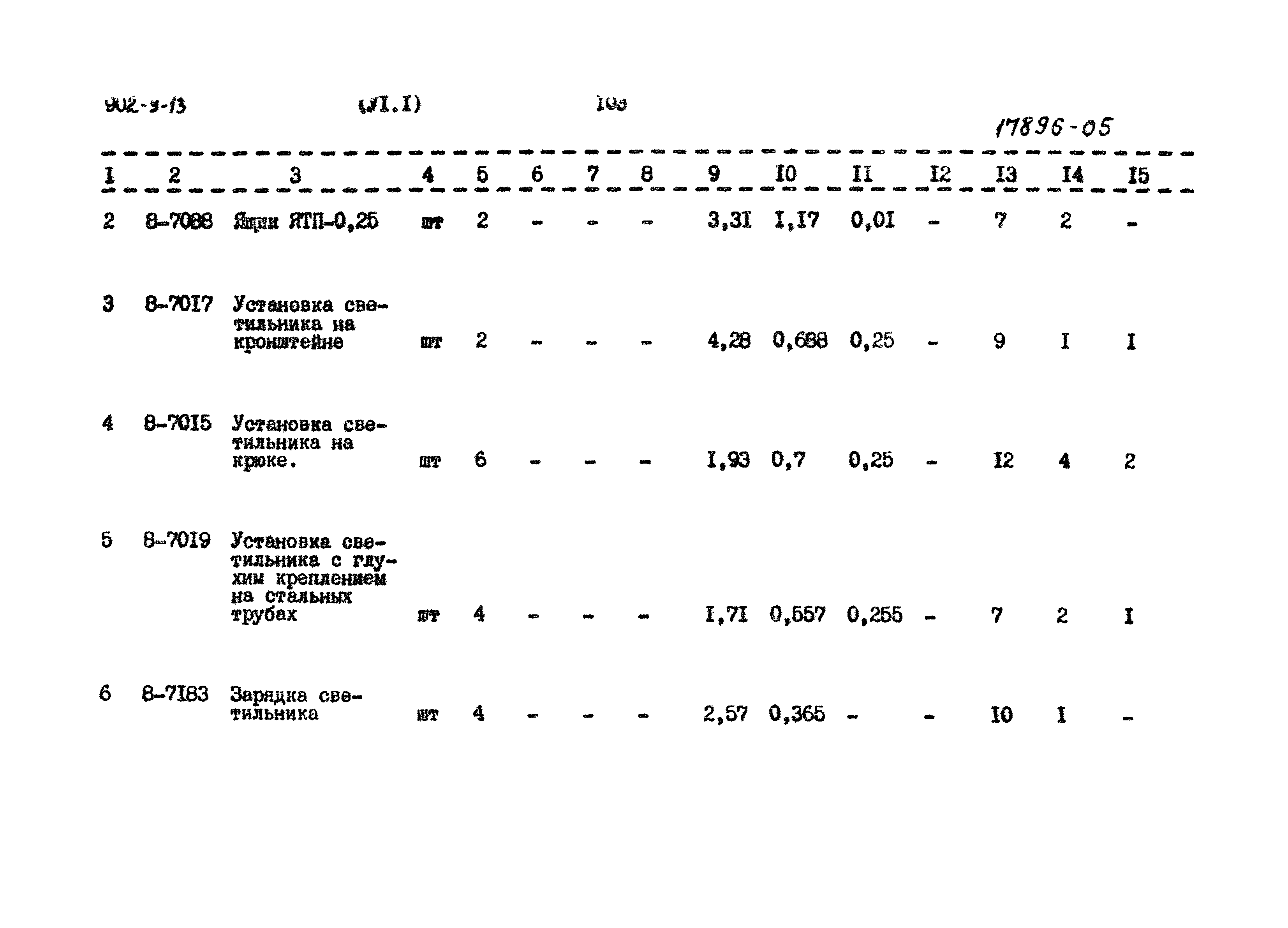 Типовой проект 902-9-13