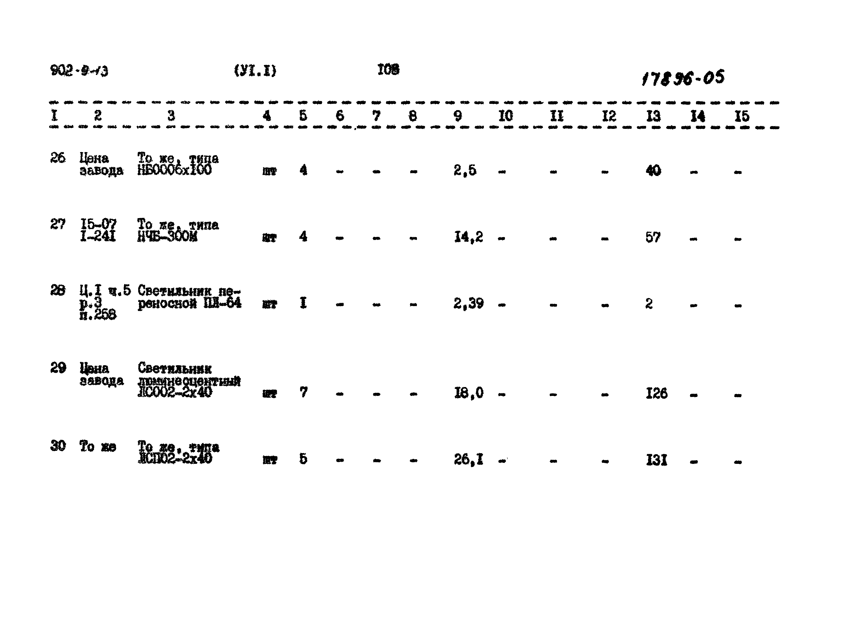 Типовой проект 902-9-13