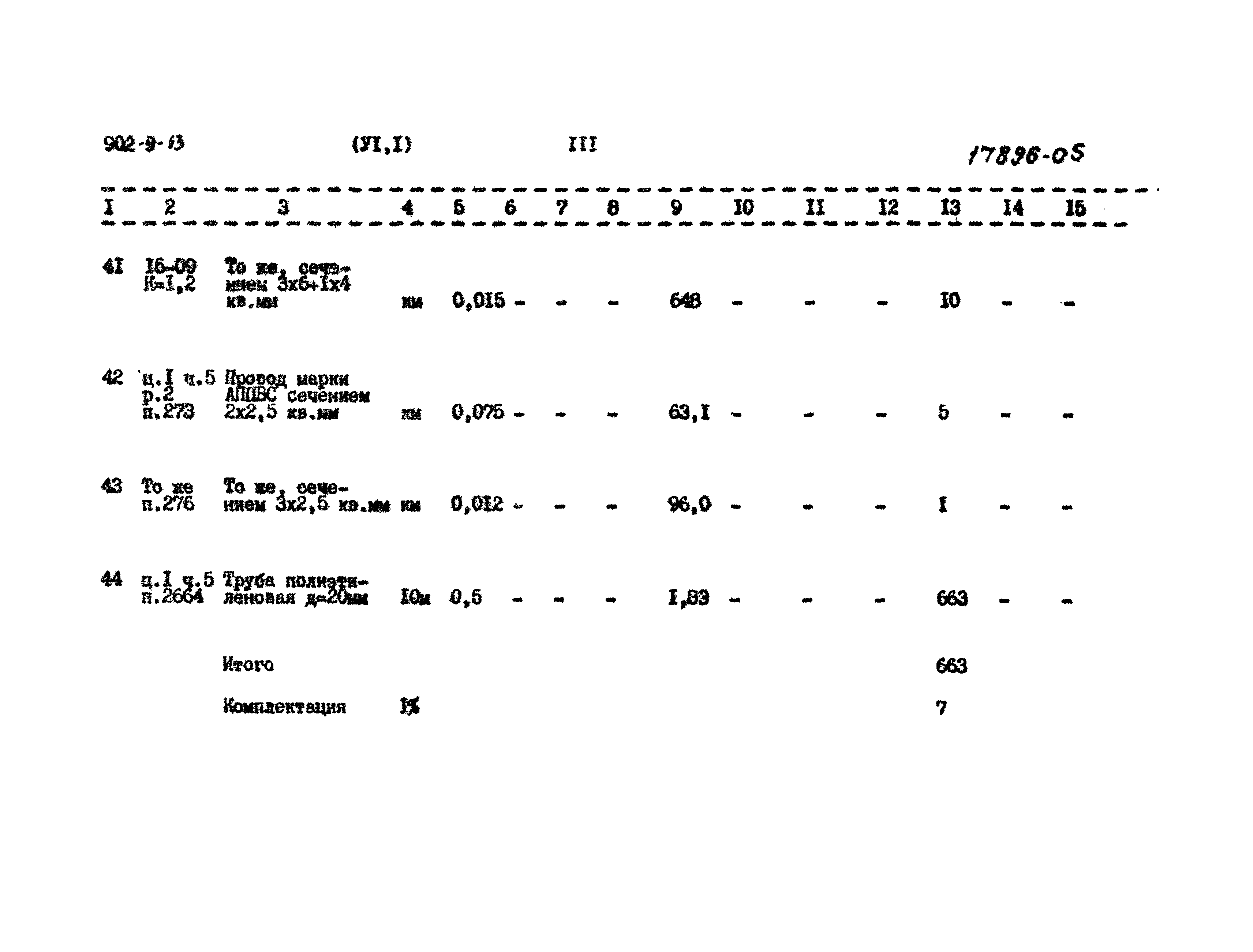 Типовой проект 902-9-13