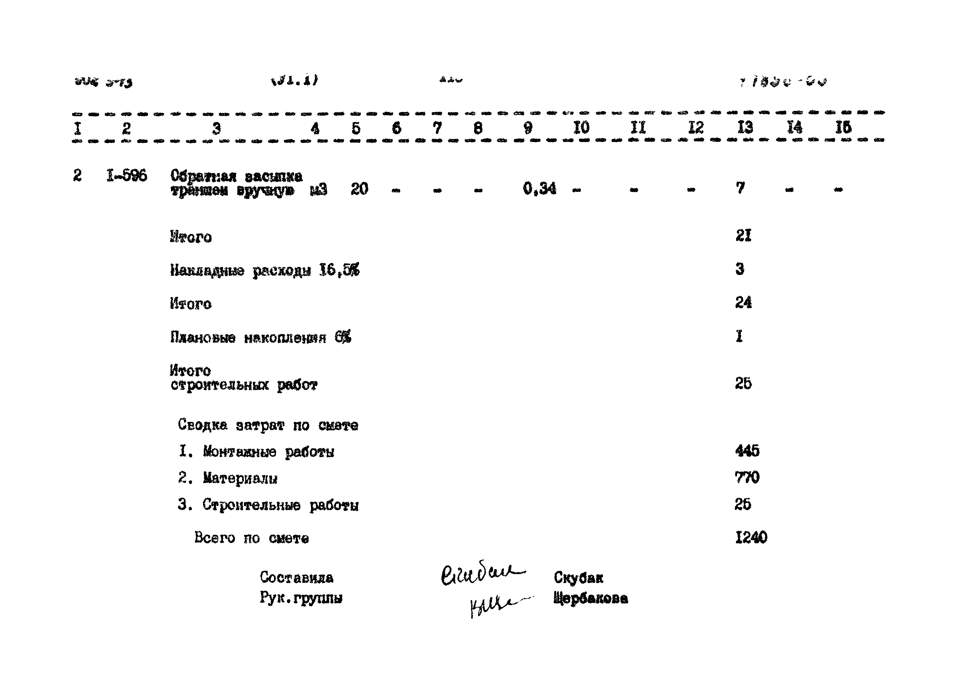 Типовой проект 902-9-13