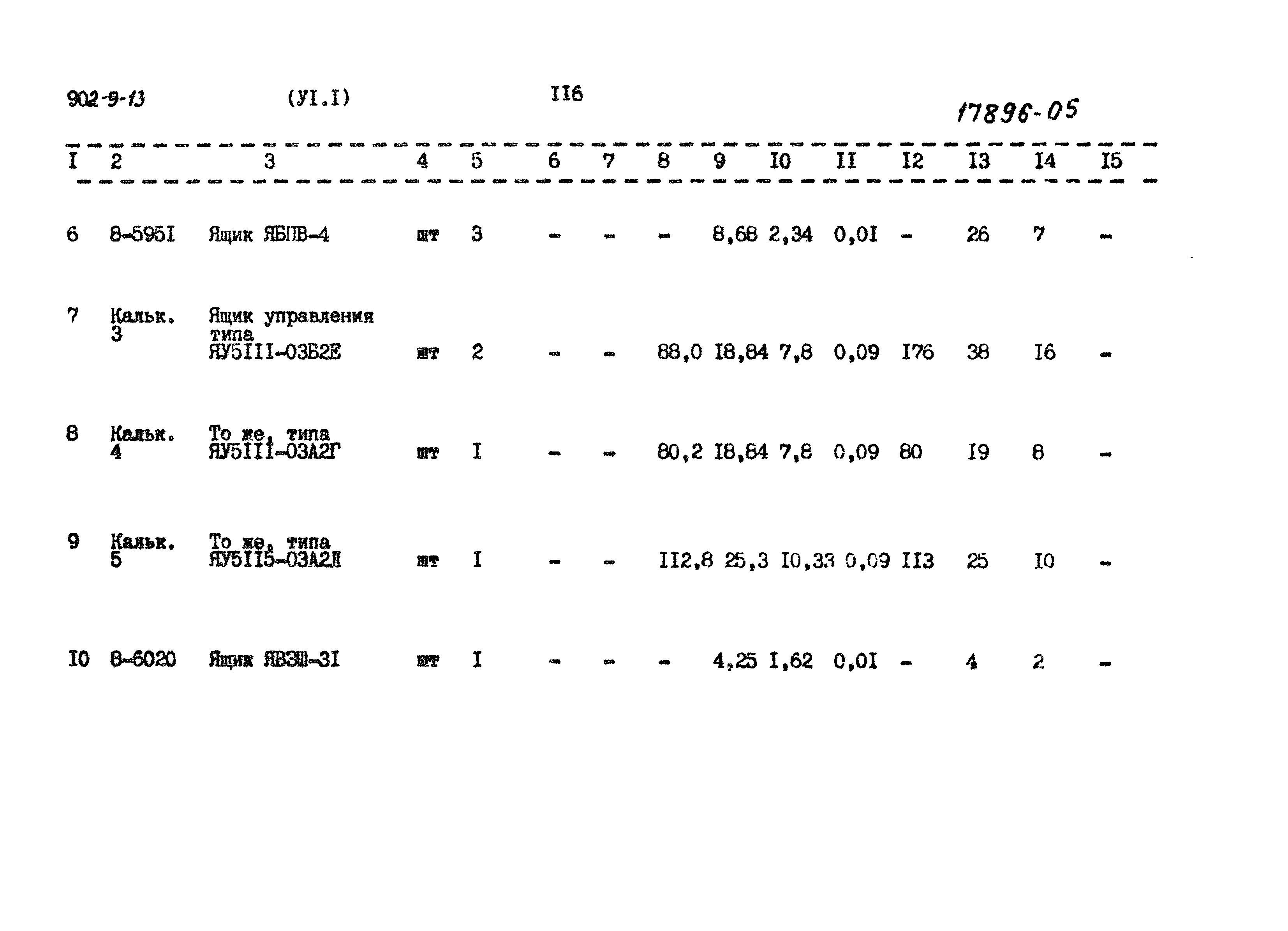 Типовой проект 902-9-13