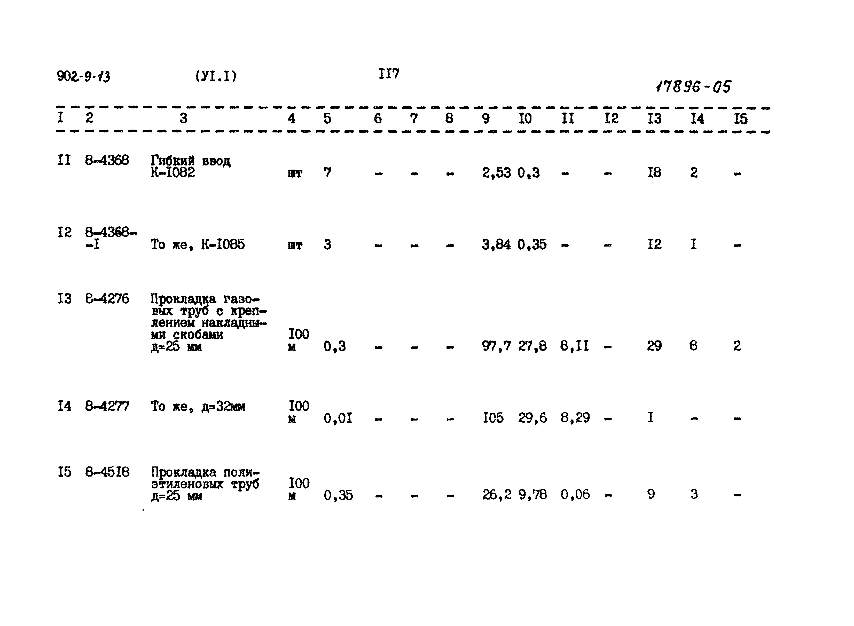Типовой проект 902-9-13