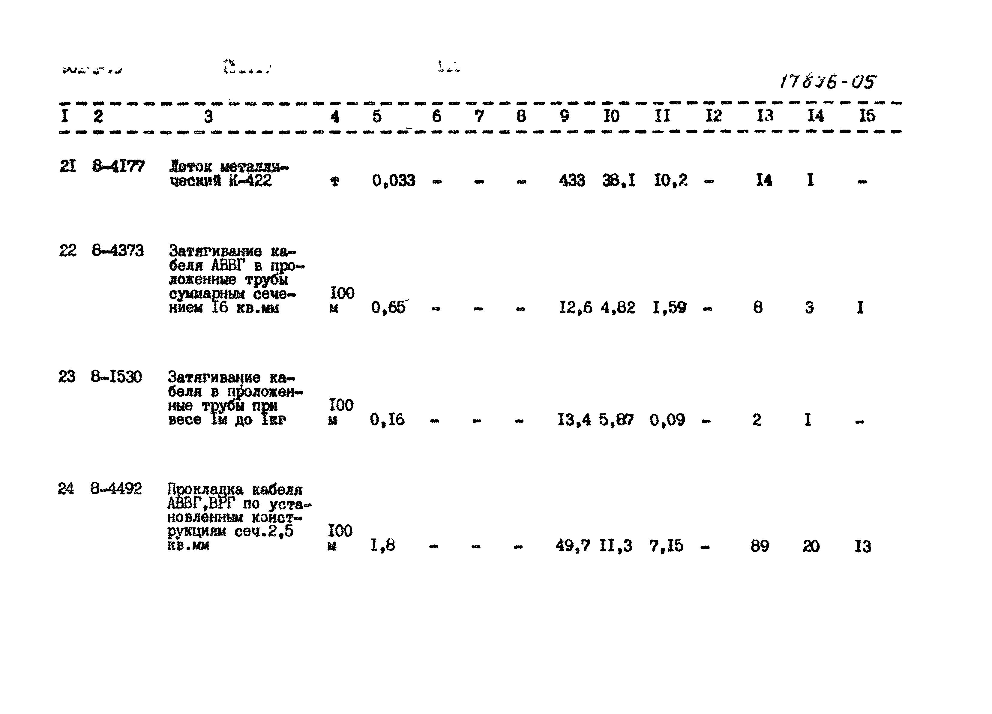 Типовой проект 902-9-13