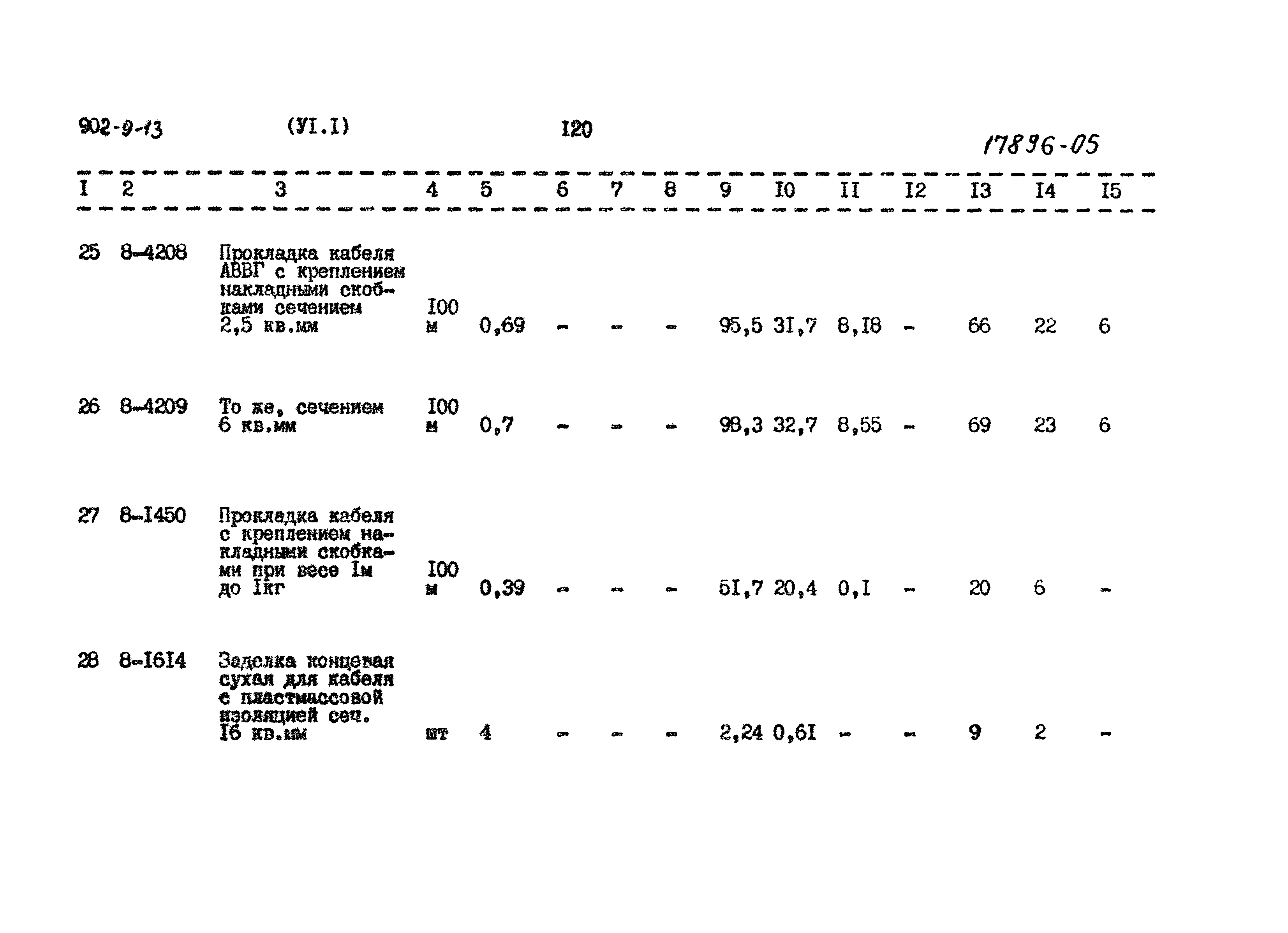 Типовой проект 902-9-13