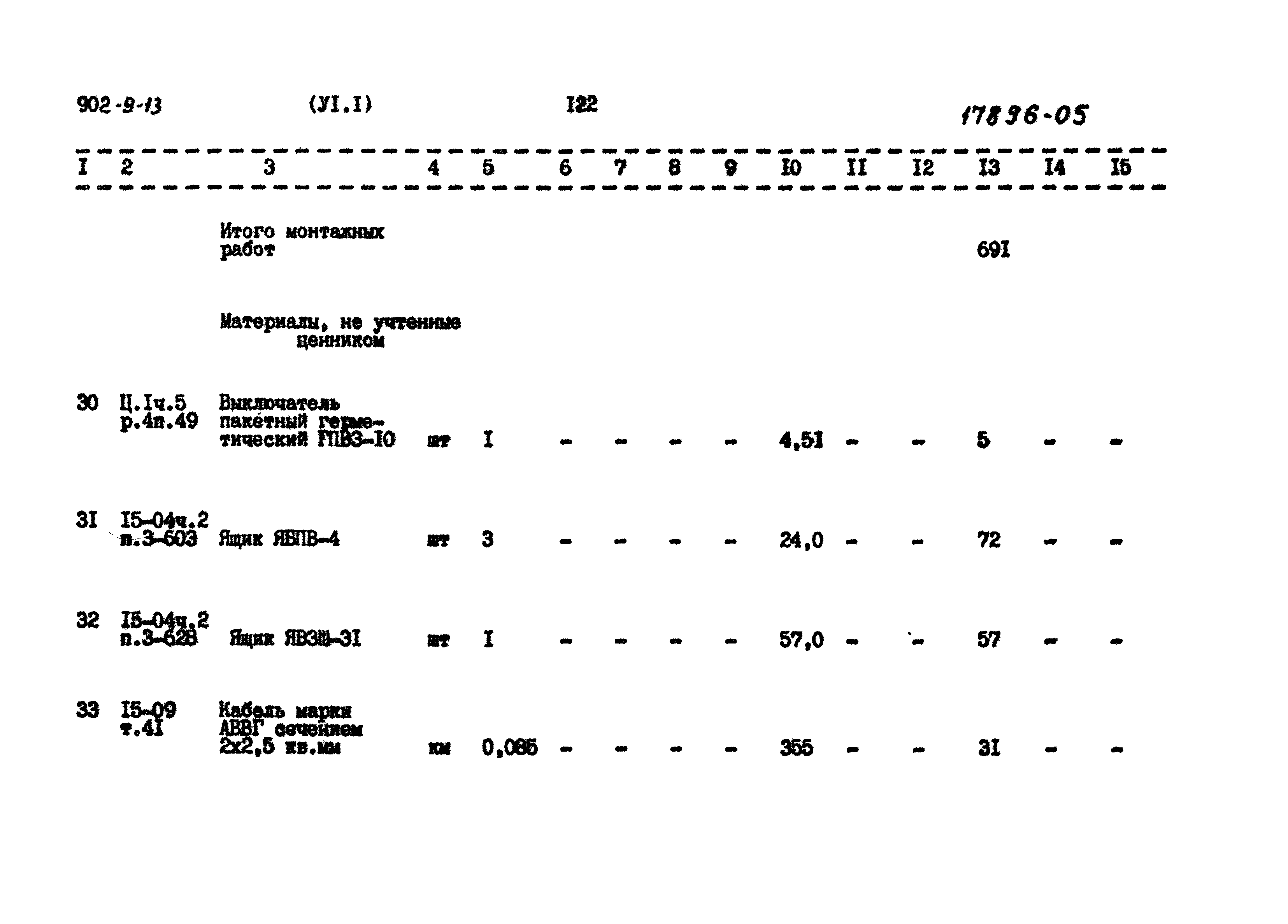 Типовой проект 902-9-13