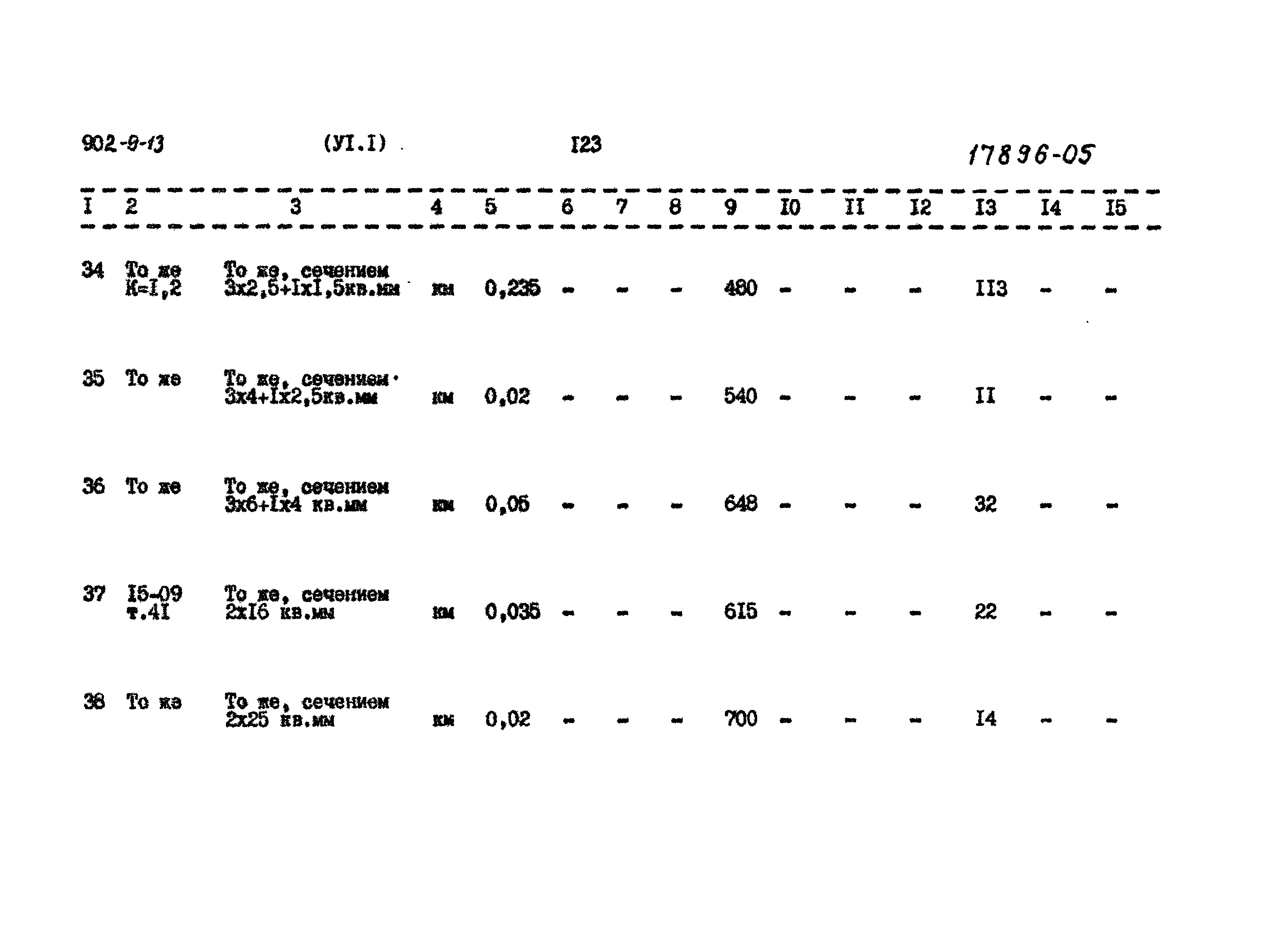 Типовой проект 902-9-13