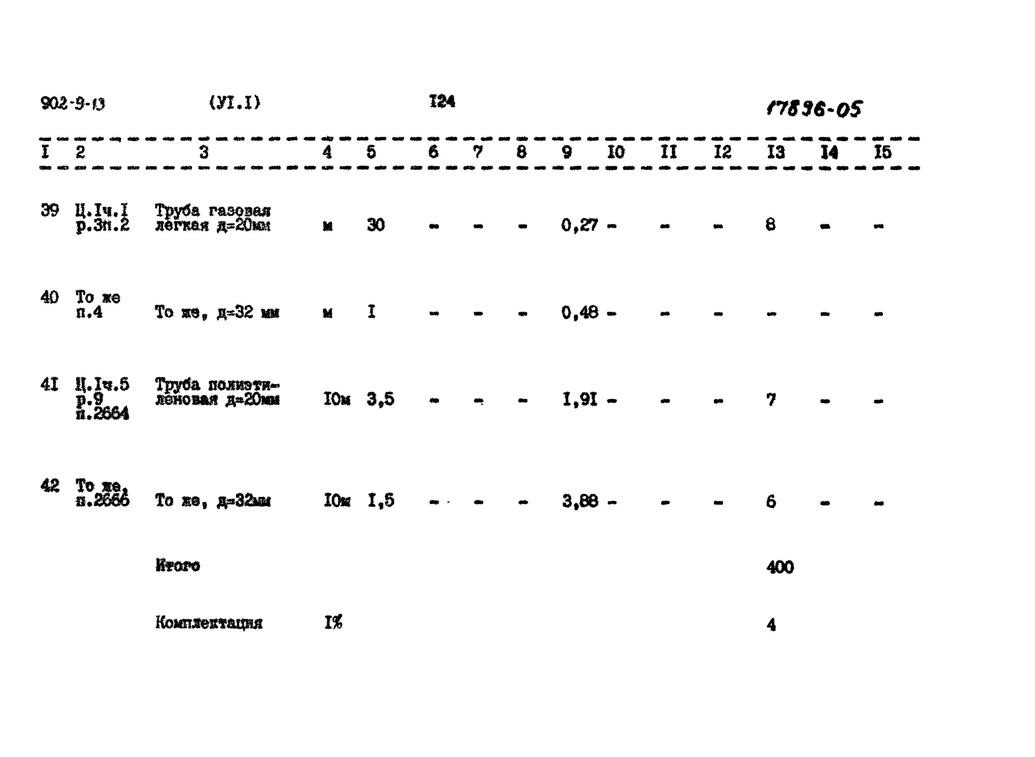 Типовой проект 902-9-13