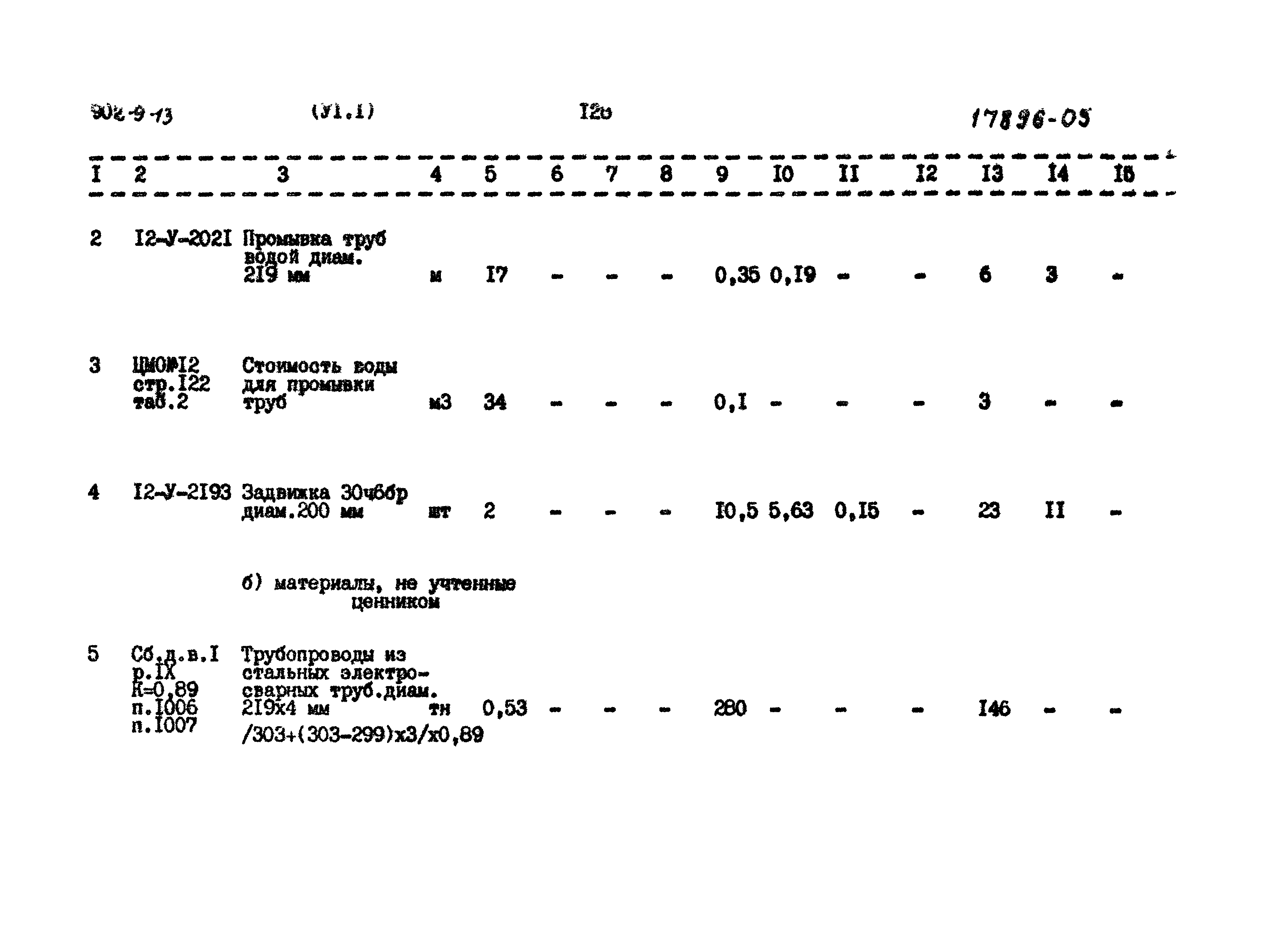 Типовой проект 902-9-13