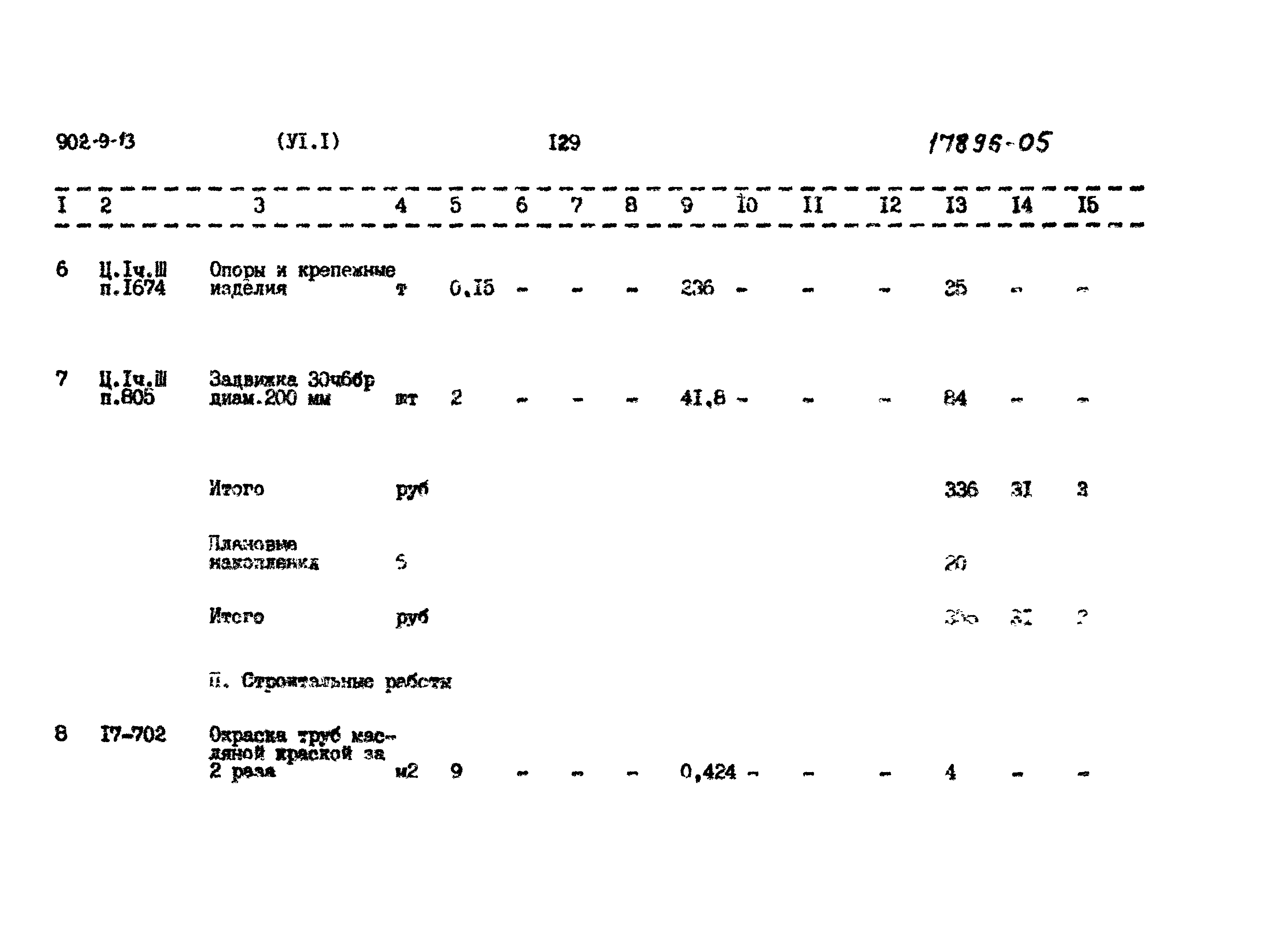 Типовой проект 902-9-13