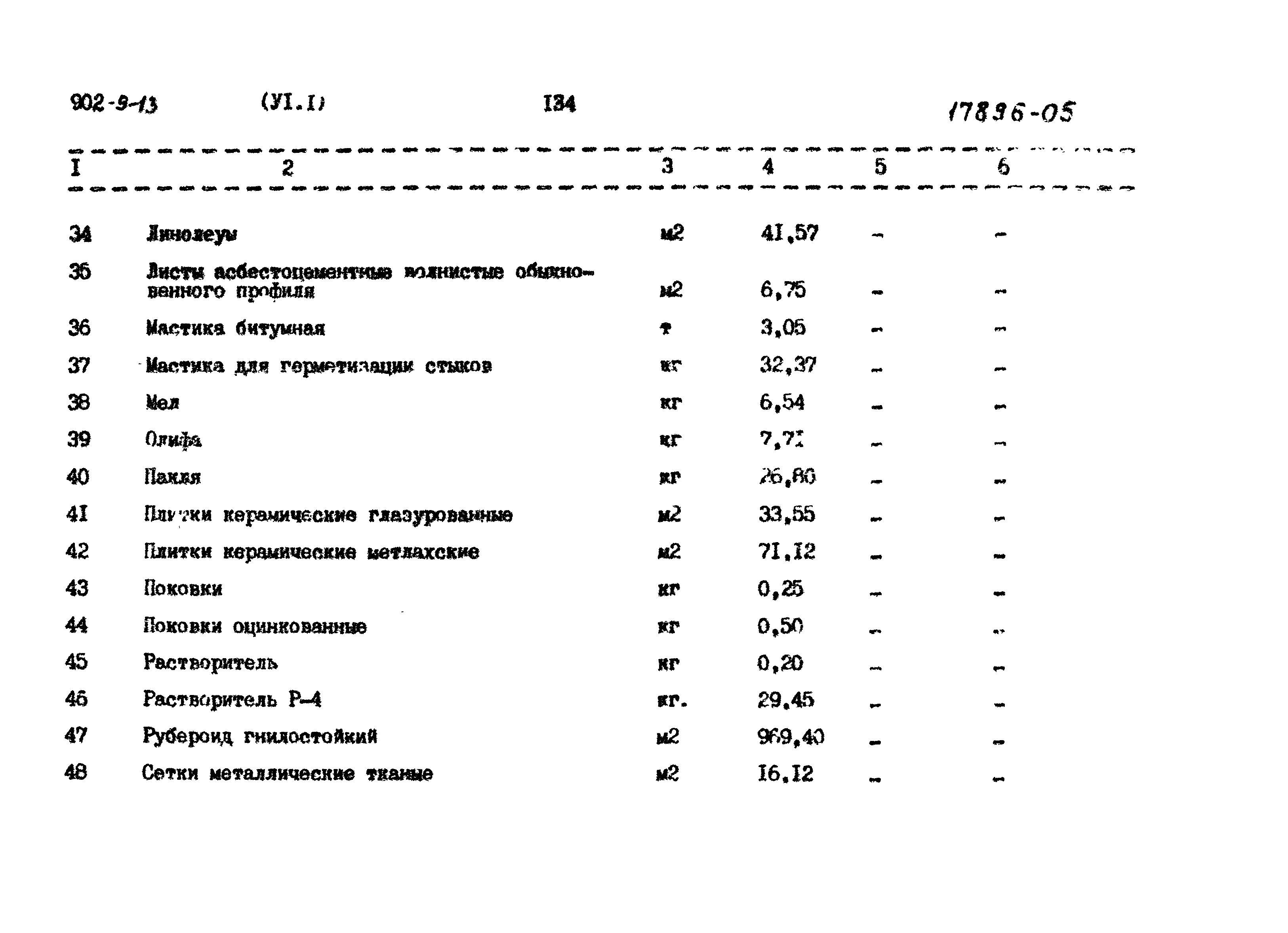 Типовой проект 902-9-13