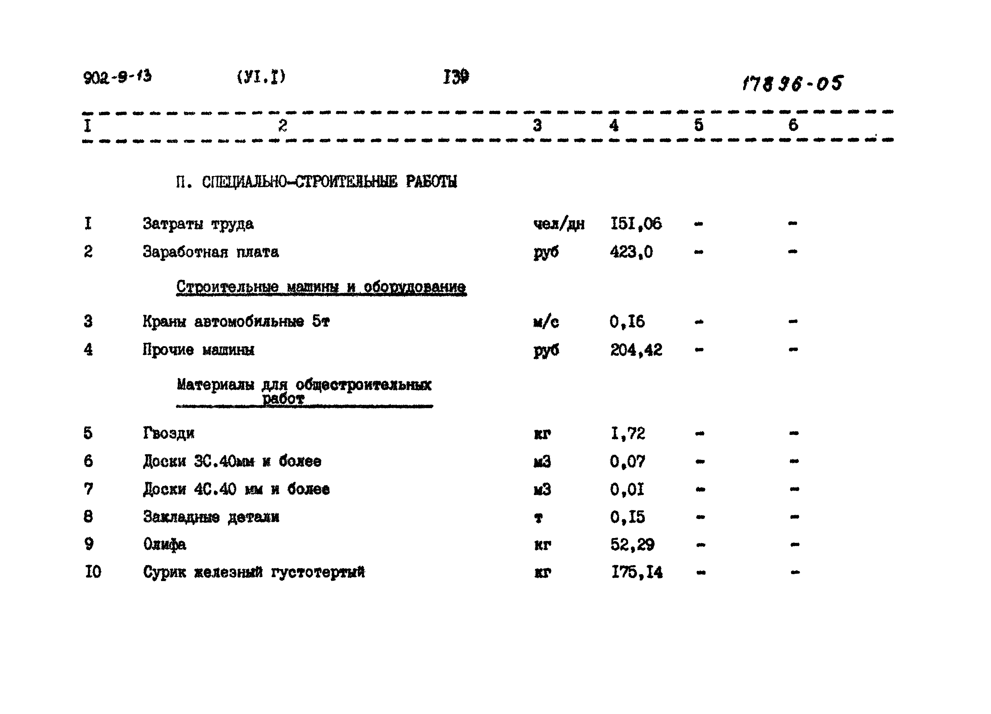 Типовой проект 902-9-13