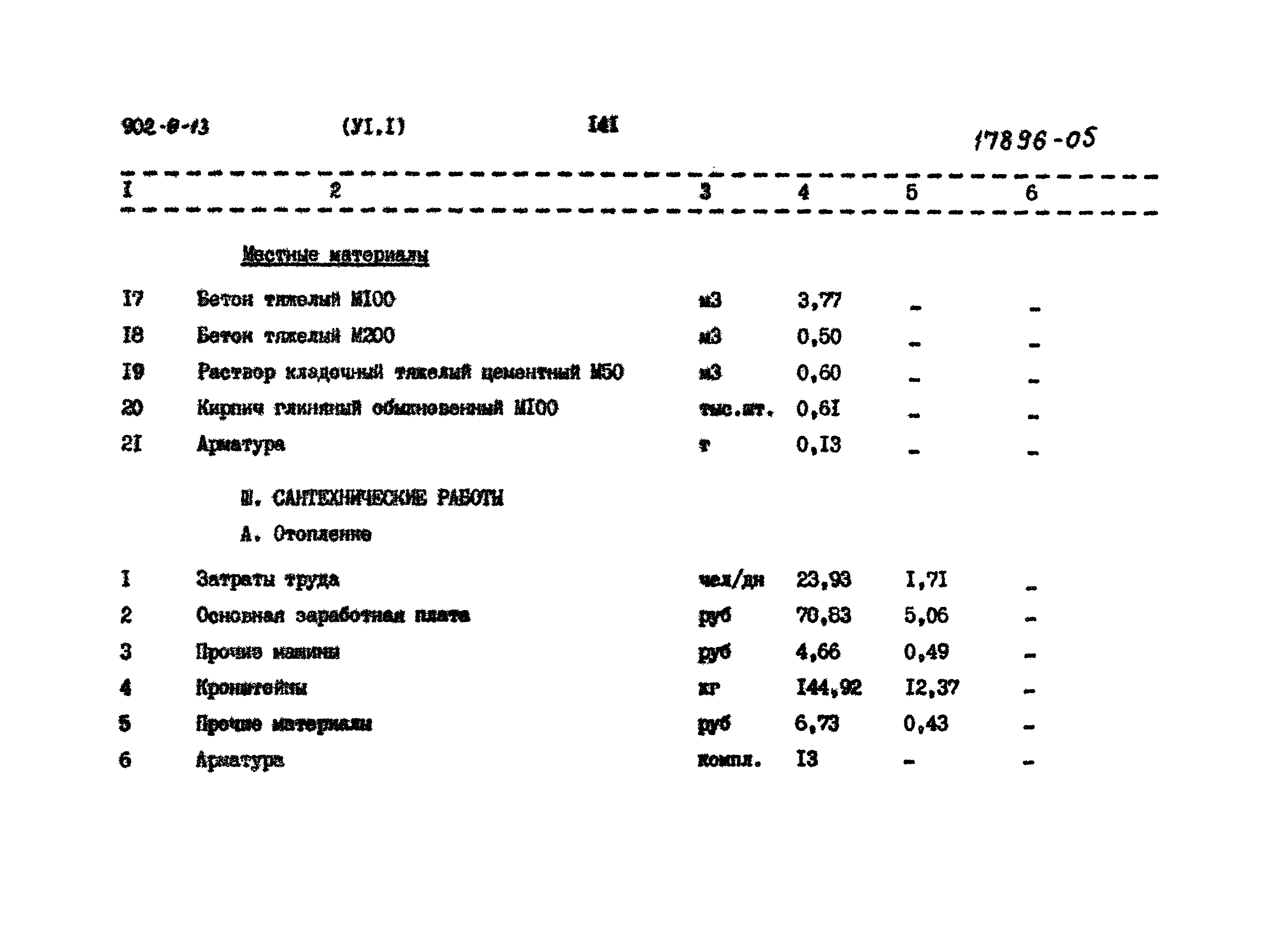 Типовой проект 902-9-13
