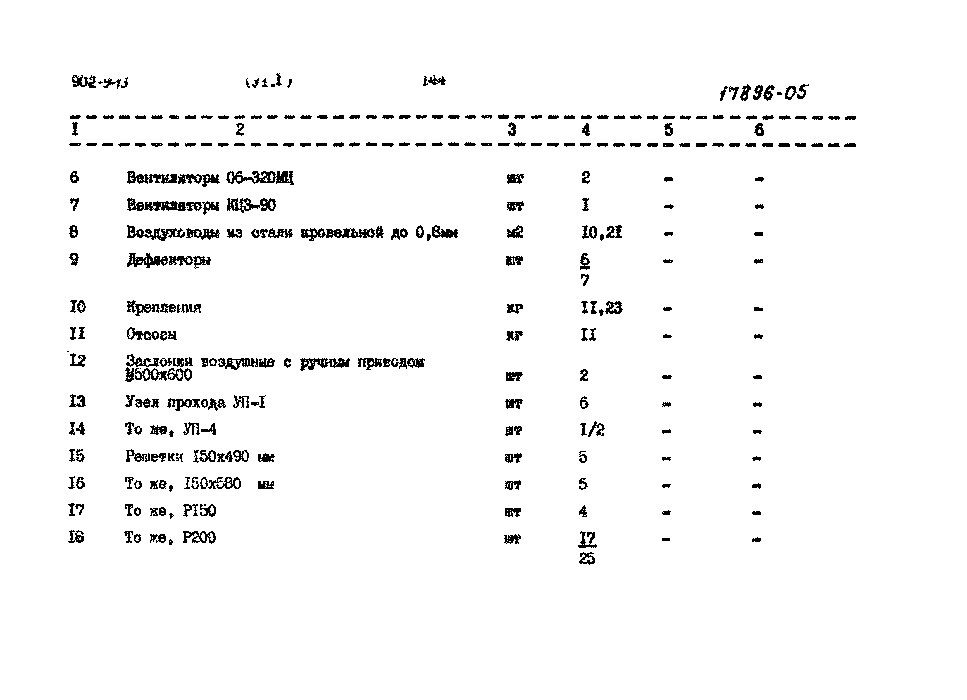 Типовой проект 902-9-13