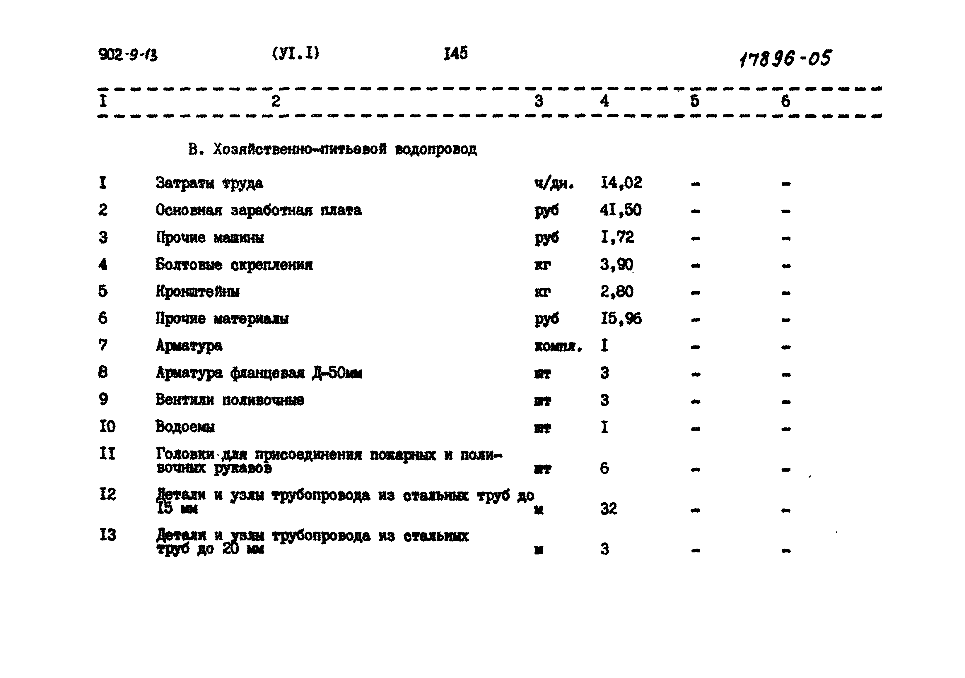 Типовой проект 902-9-13