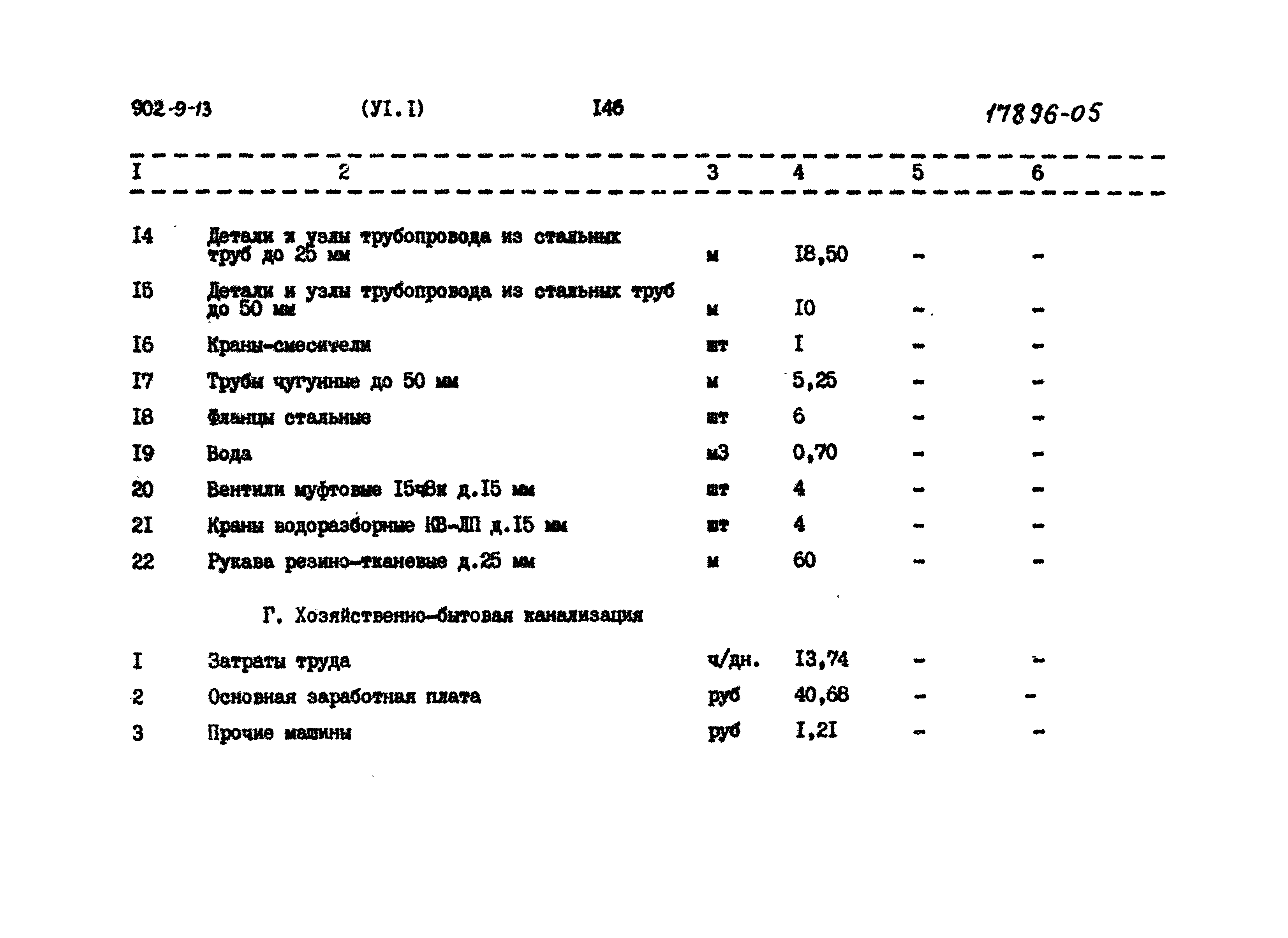 Типовой проект 902-9-13