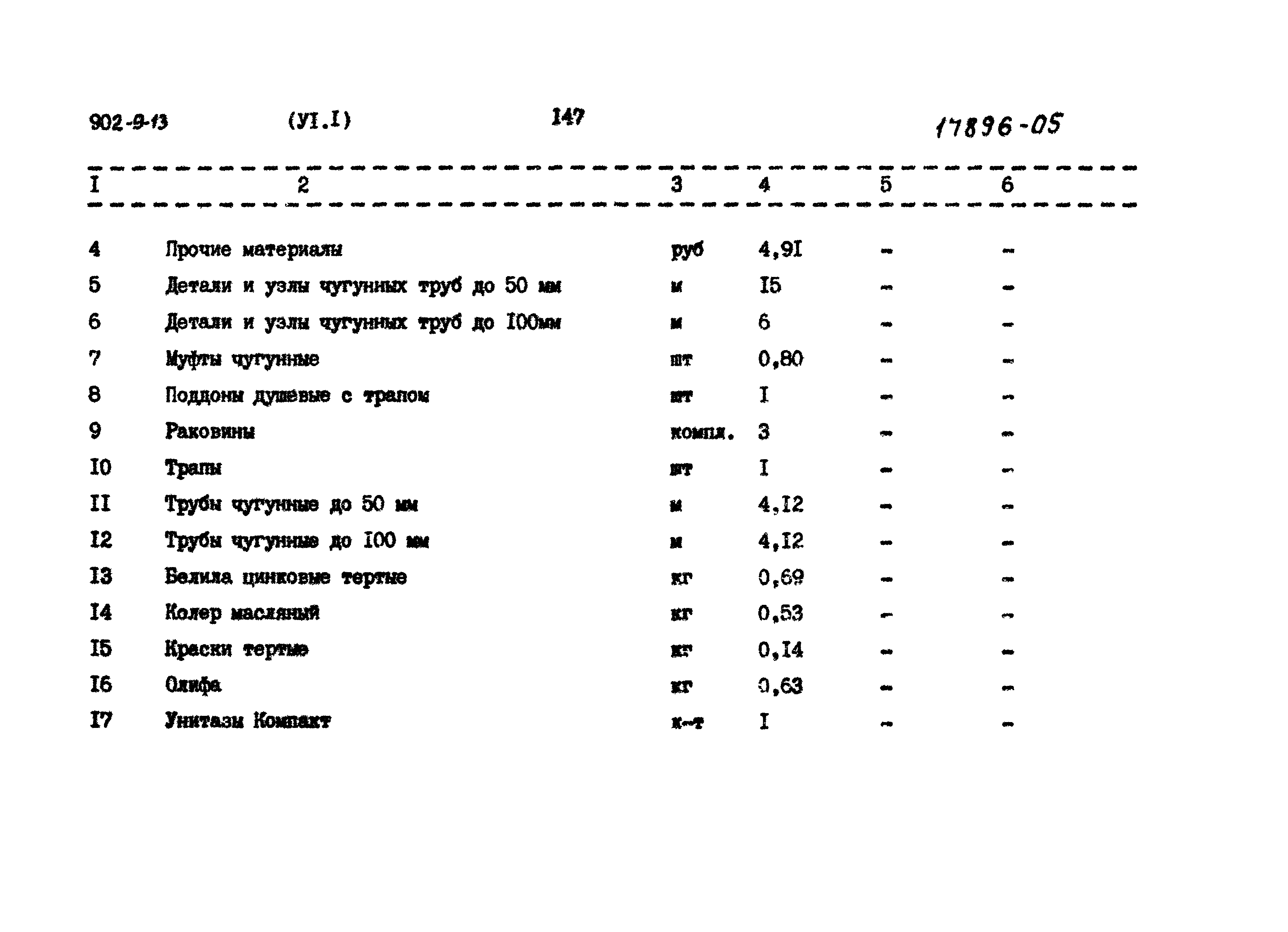 Типовой проект 902-9-13