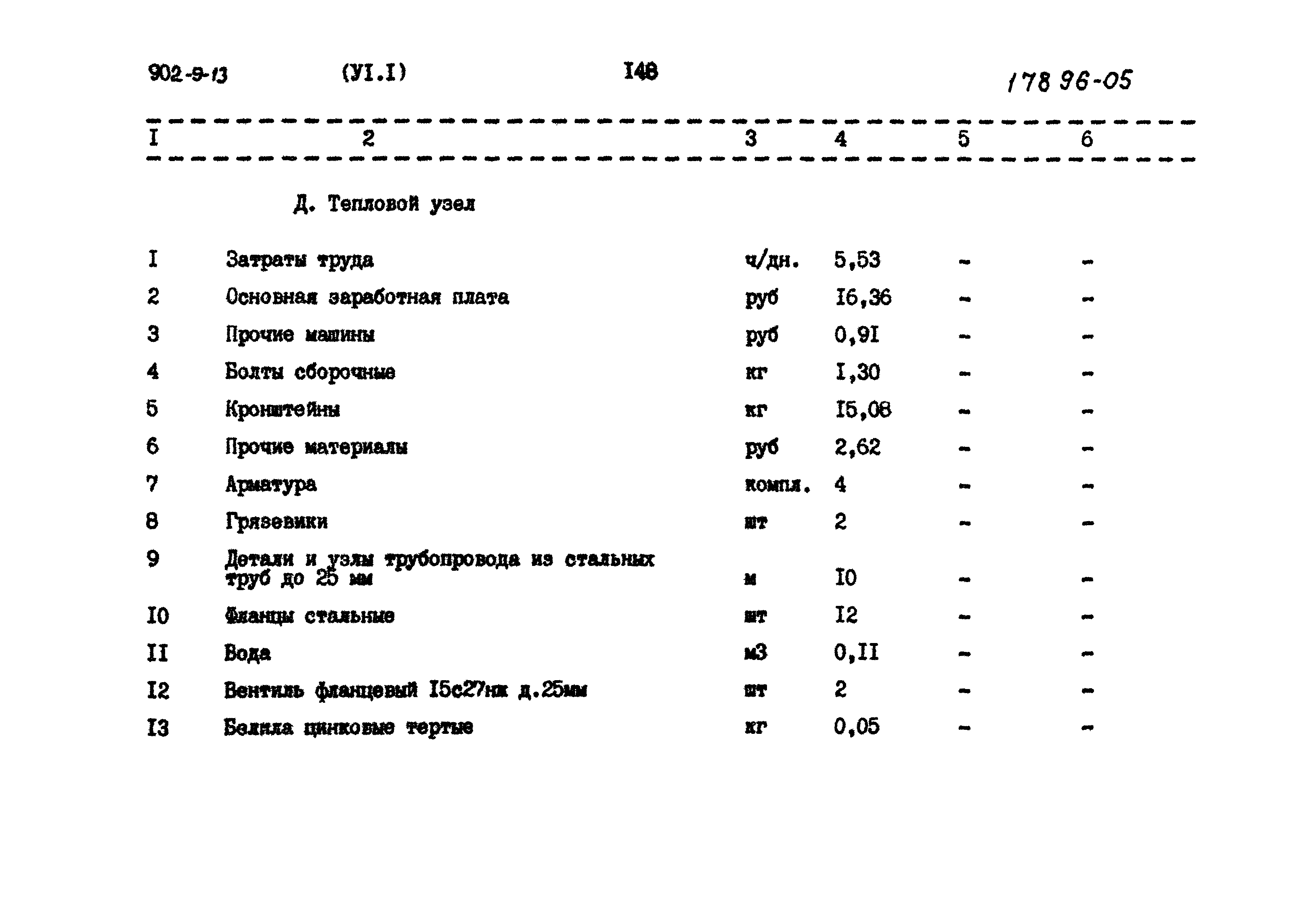 Типовой проект 902-9-13