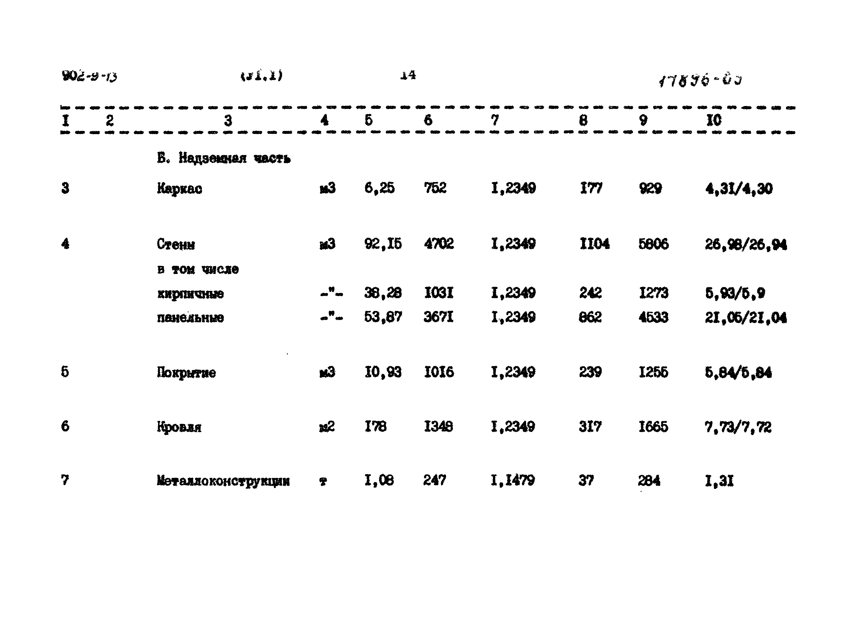 Типовой проект 902-9-13