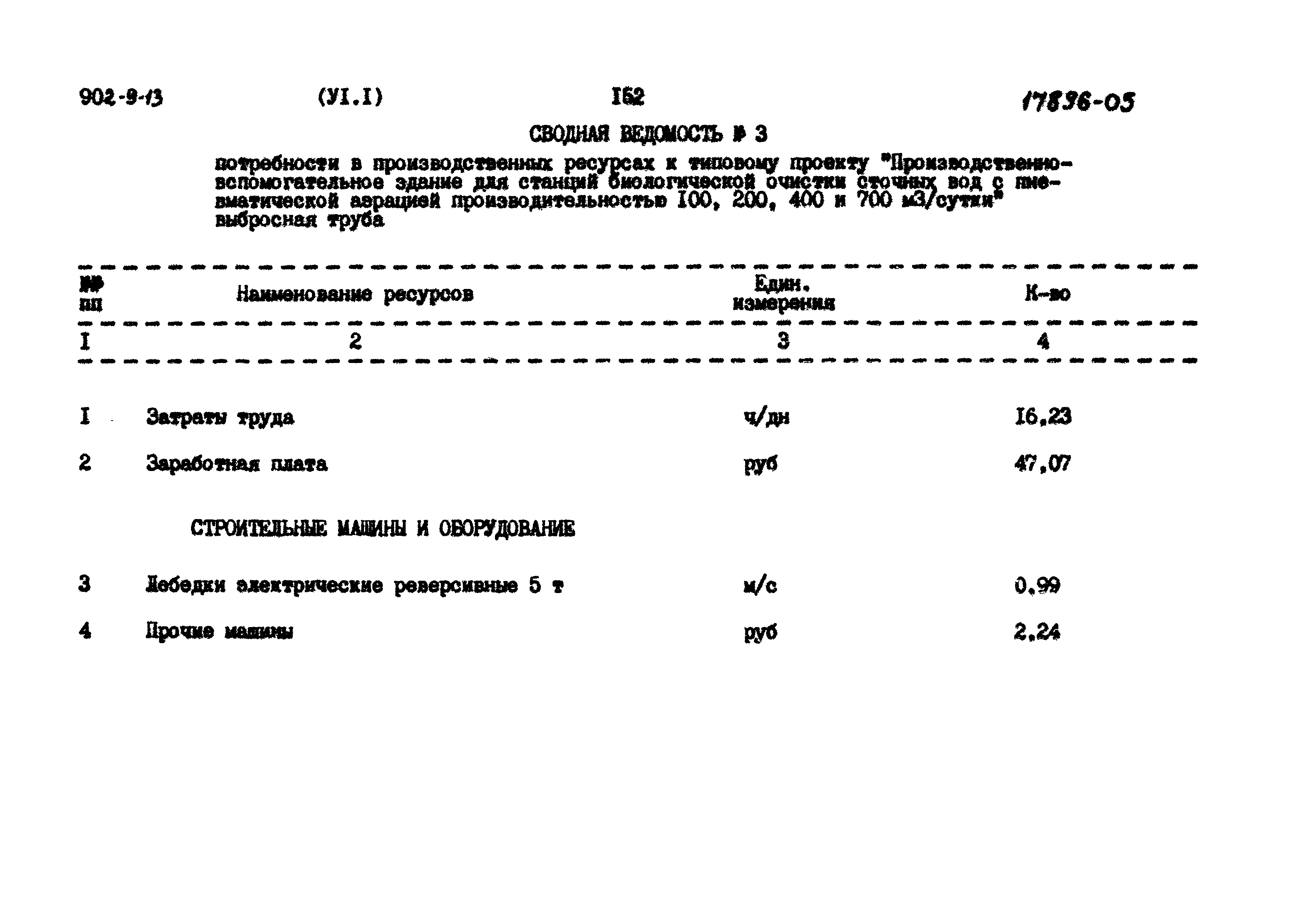 Типовой проект 902-9-13