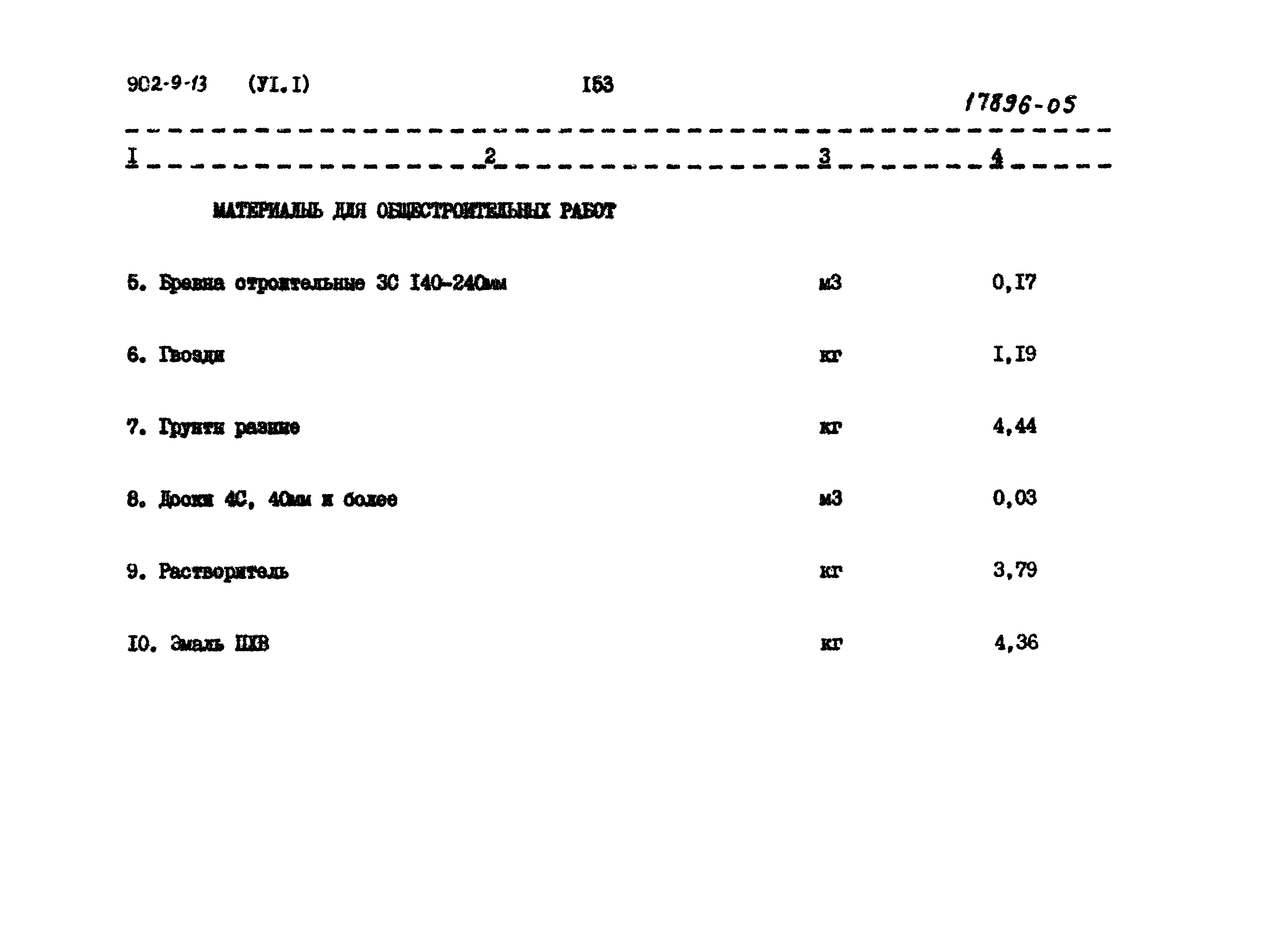 Типовой проект 902-9-13